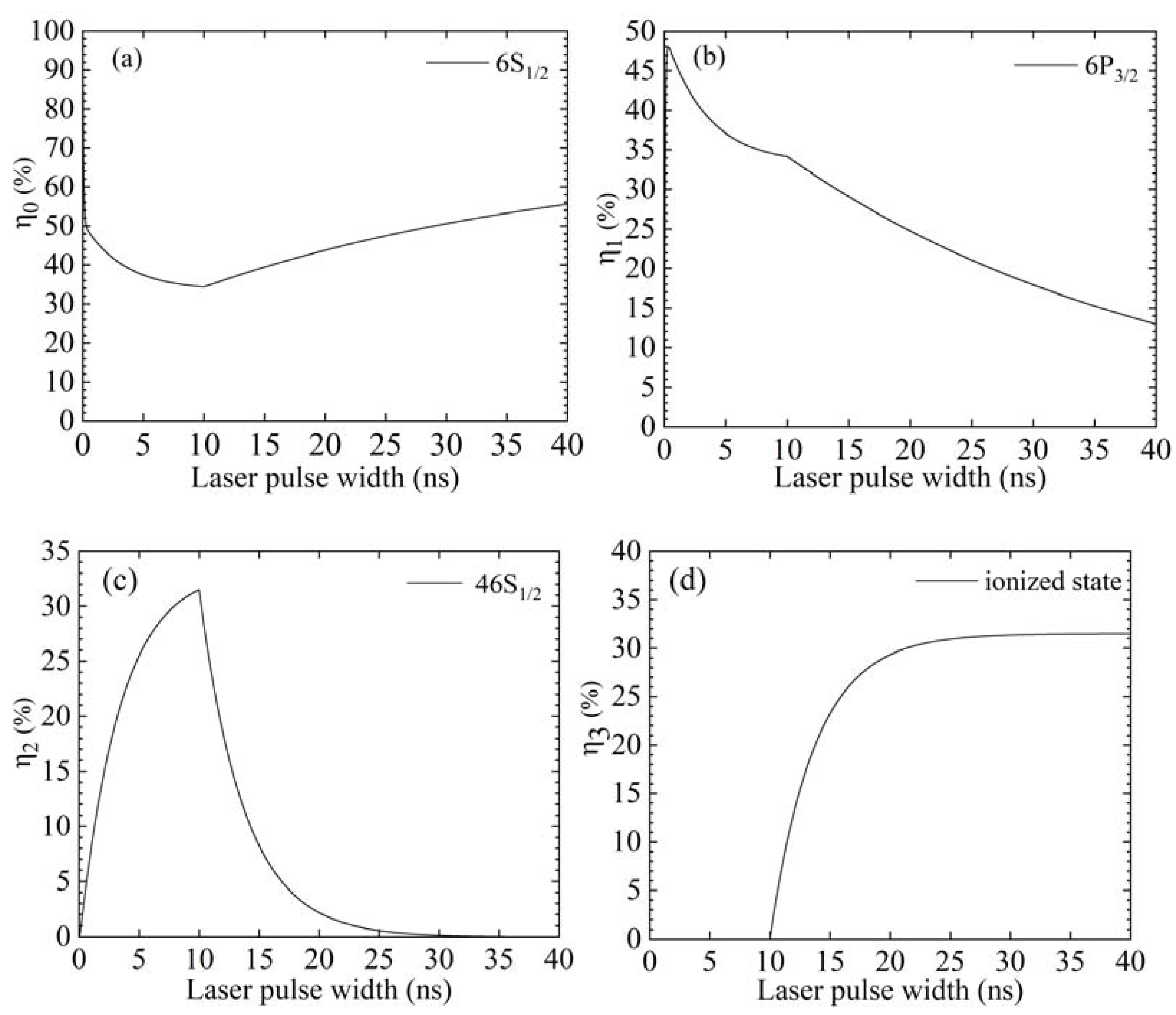 Photonics 12 00138 g007