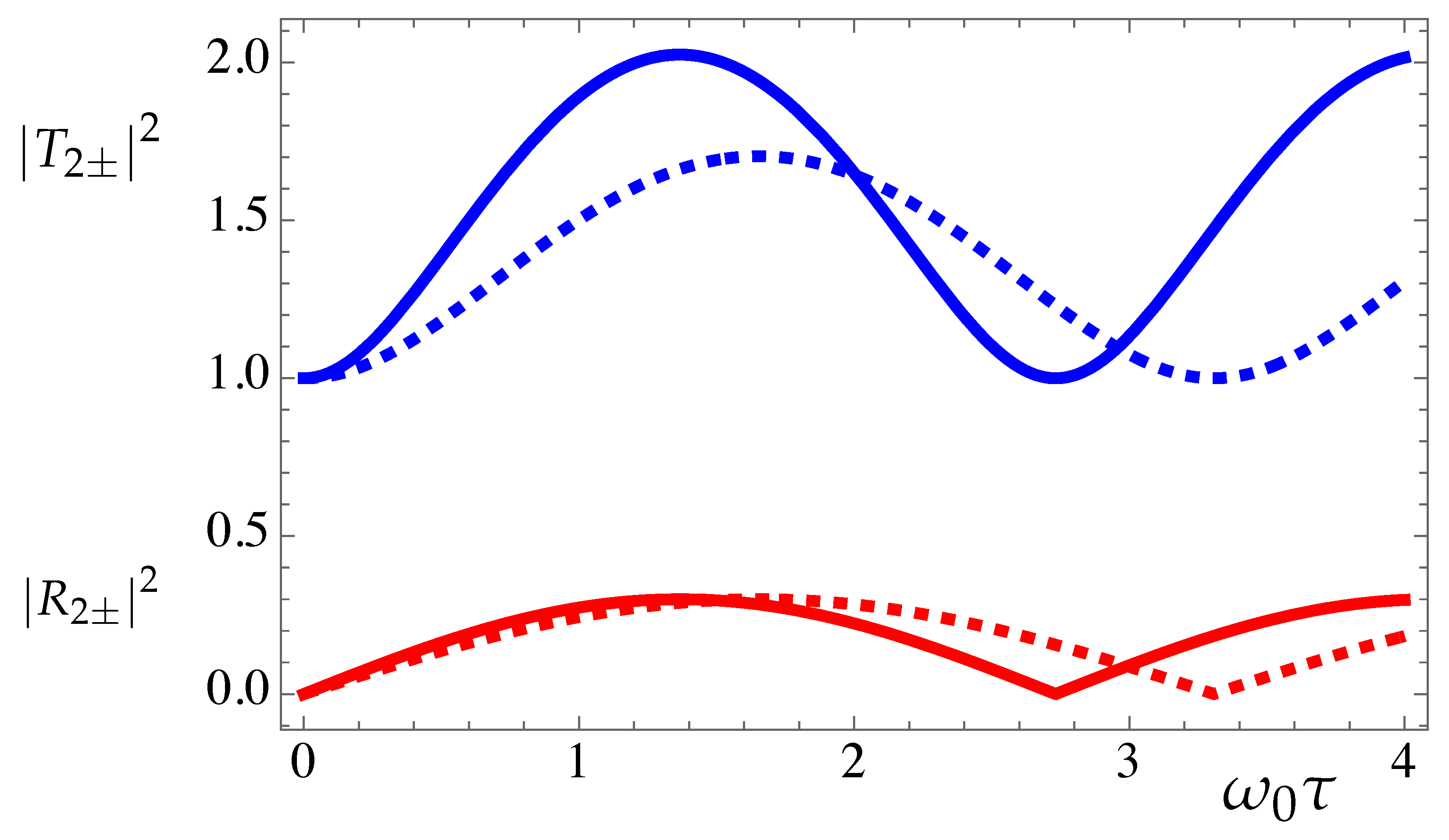 Photonics 12 00139 g001