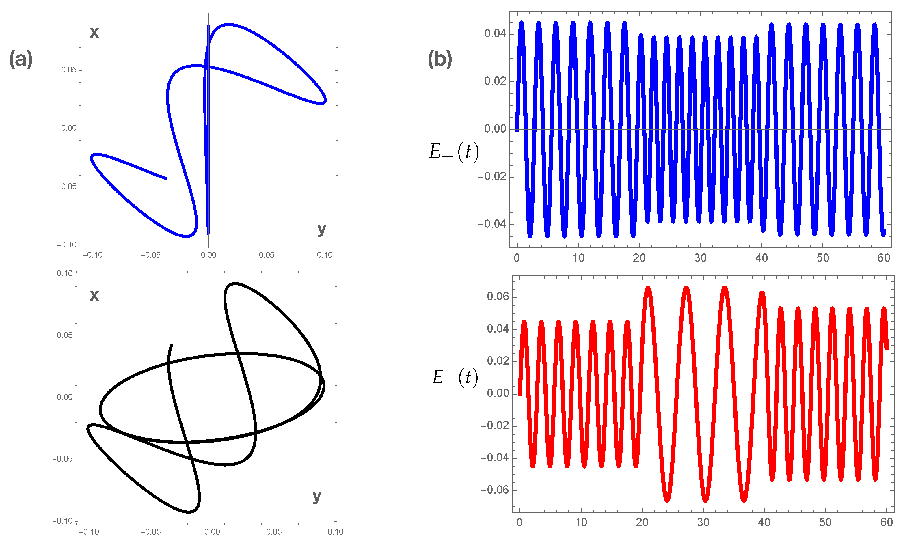 Photonics 12 00139 g002