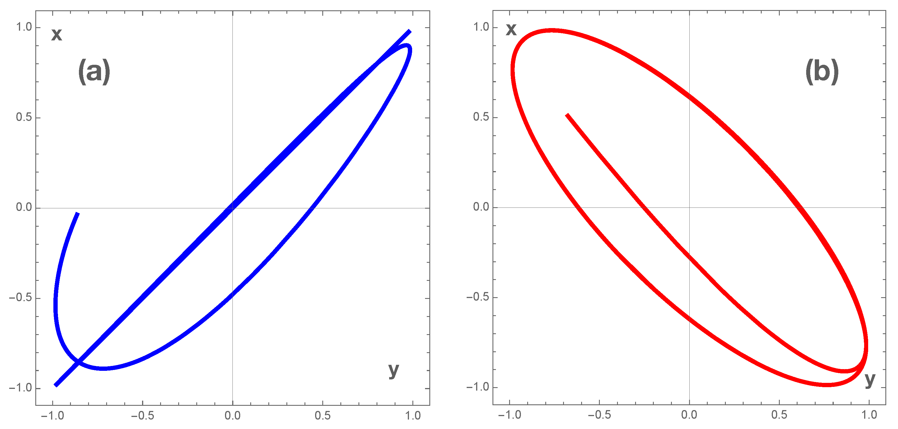 Photonics 12 00139 g003