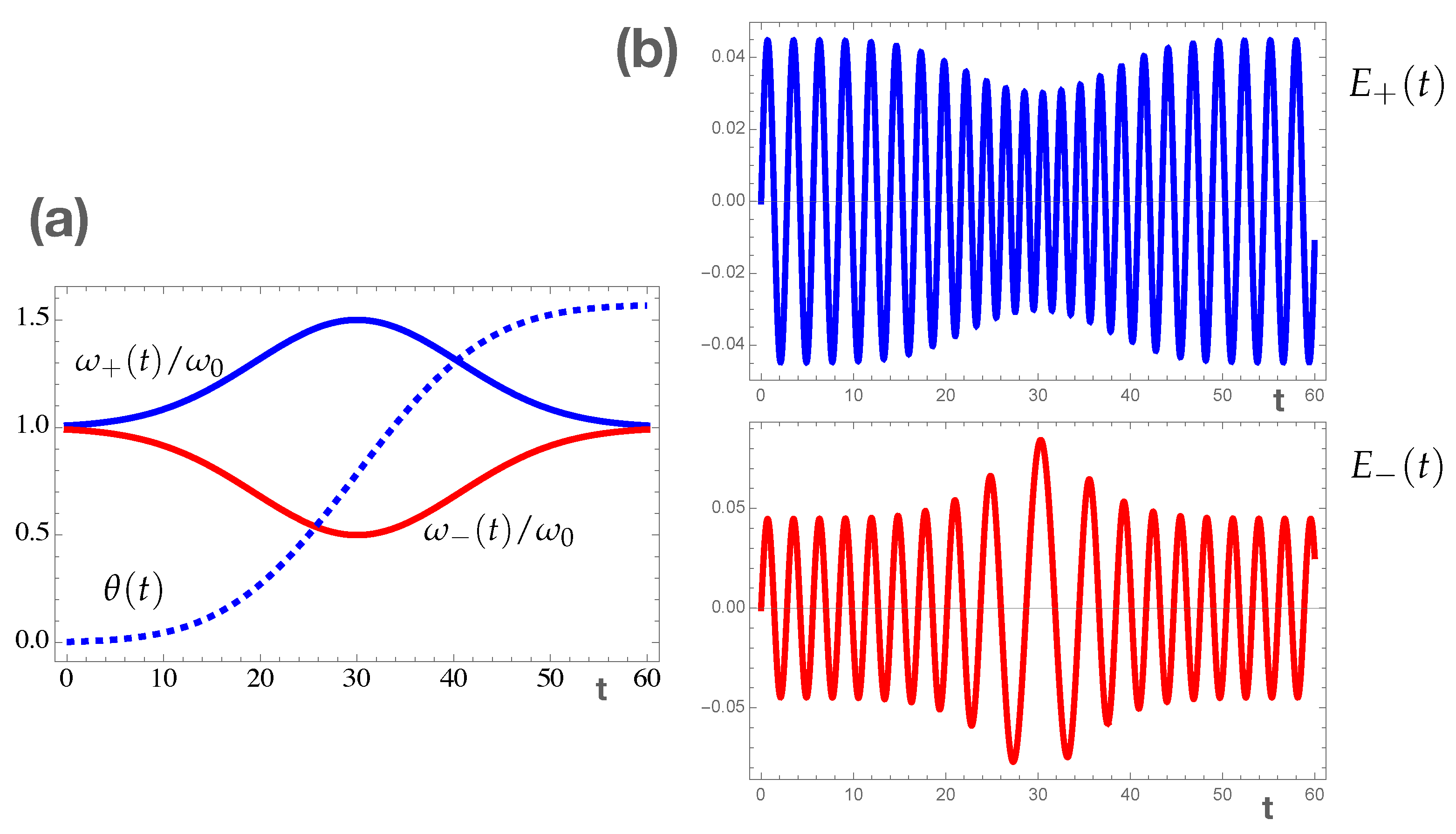 Photonics 12 00139 g004