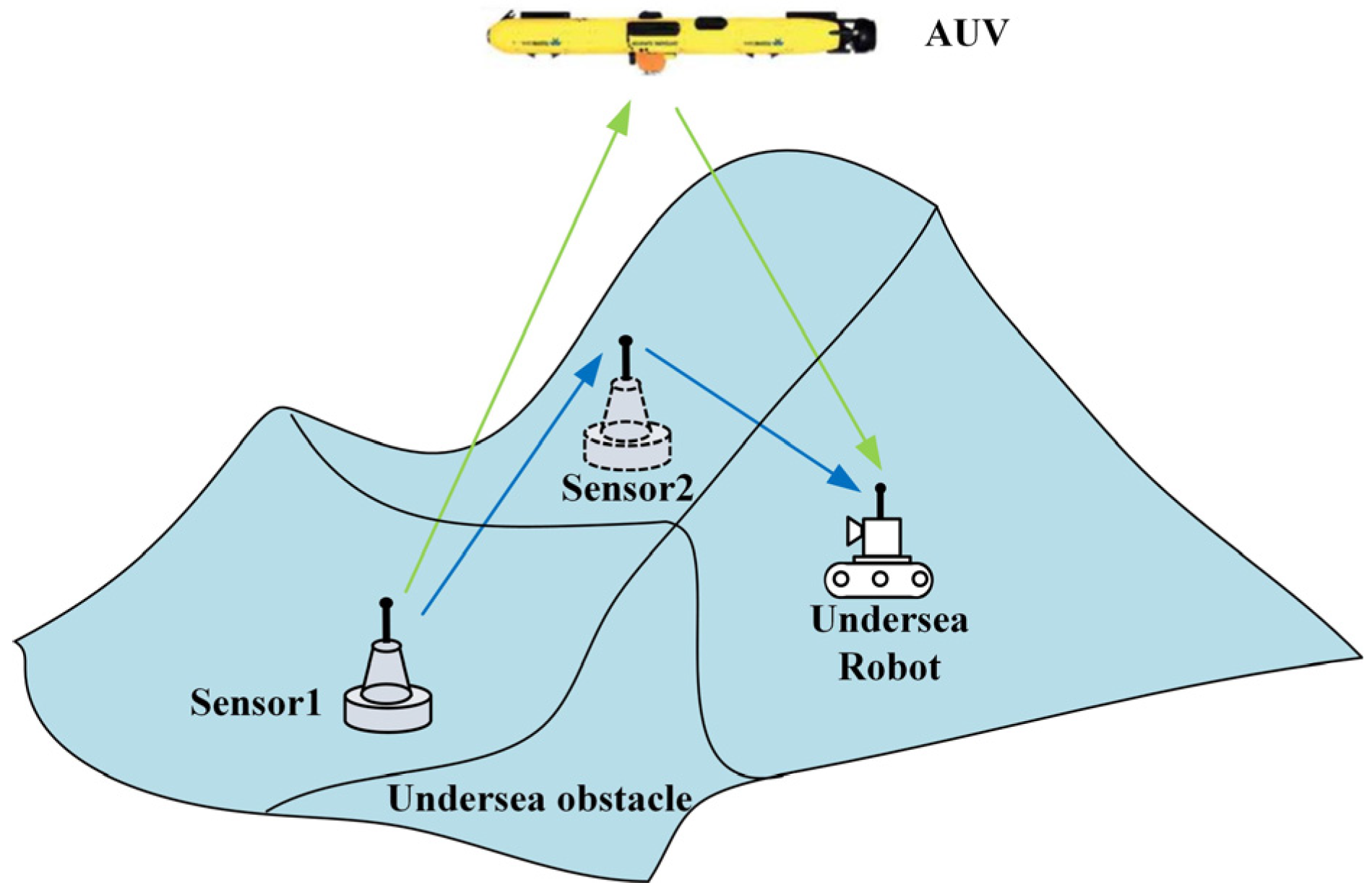 Photonics 12 00144 g001