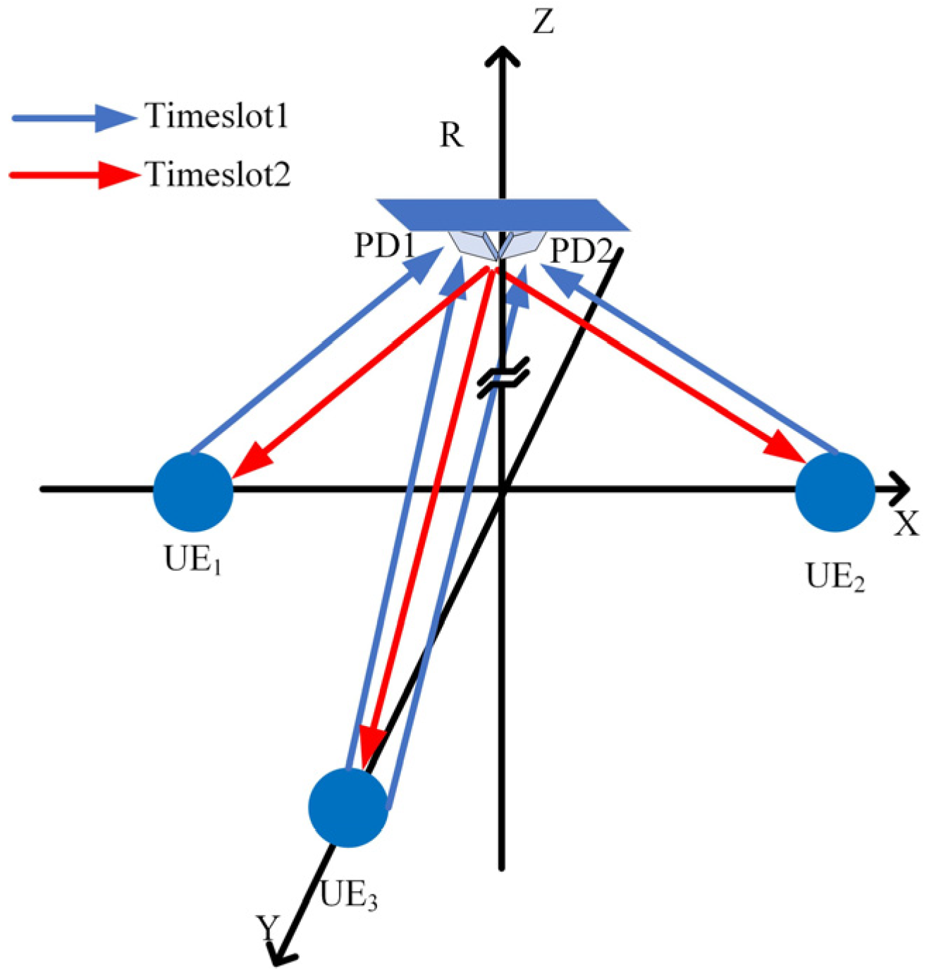 Photonics 12 00144 g002