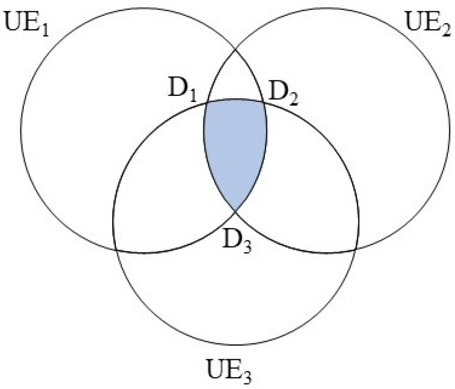 Photonics 12 00144 g007