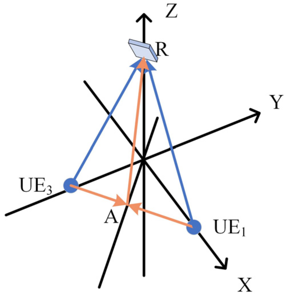 Photonics 12 00144 g009