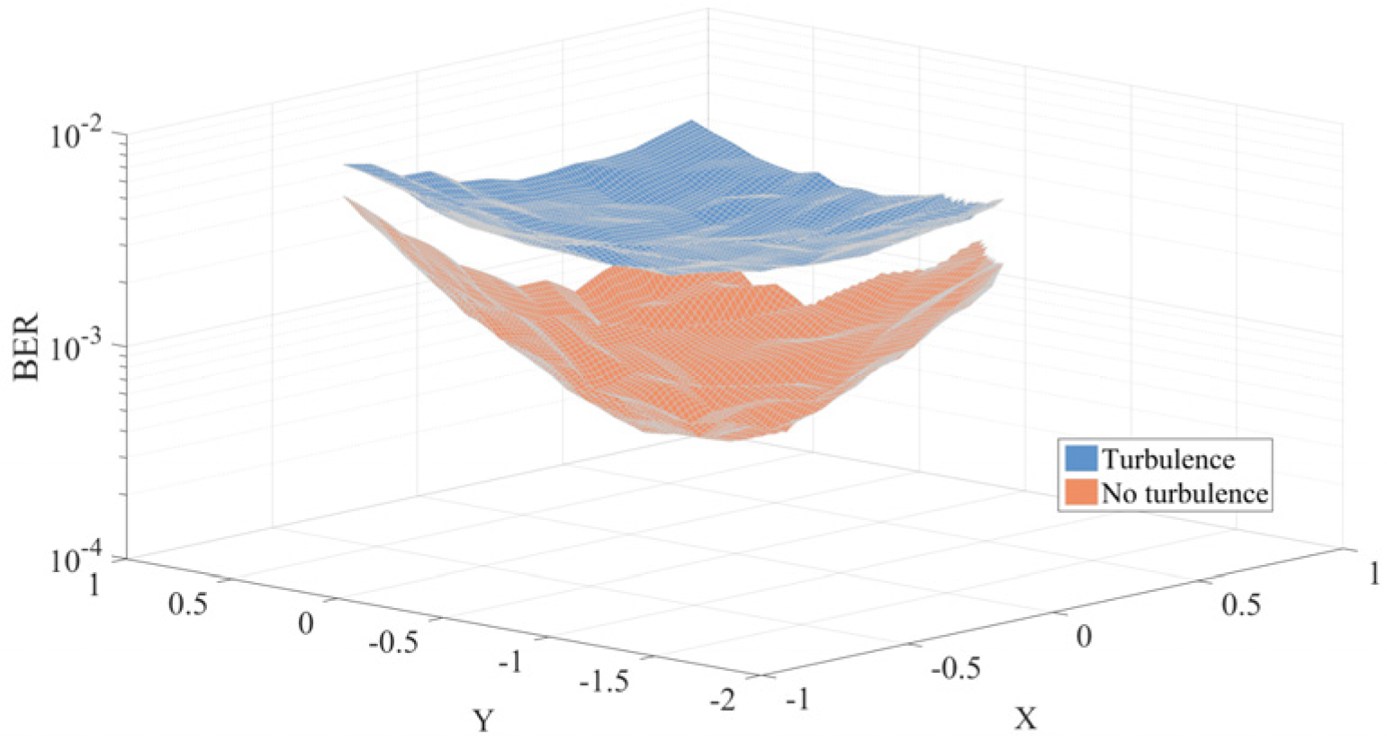 Photonics 12 00144 g010