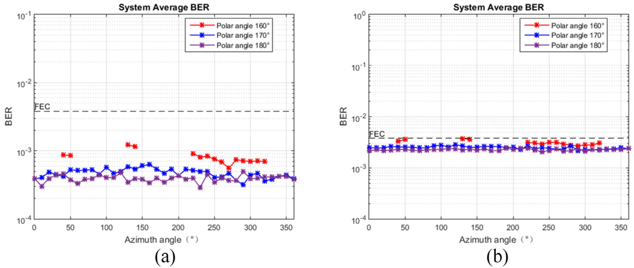 Photonics 12 00144 g012