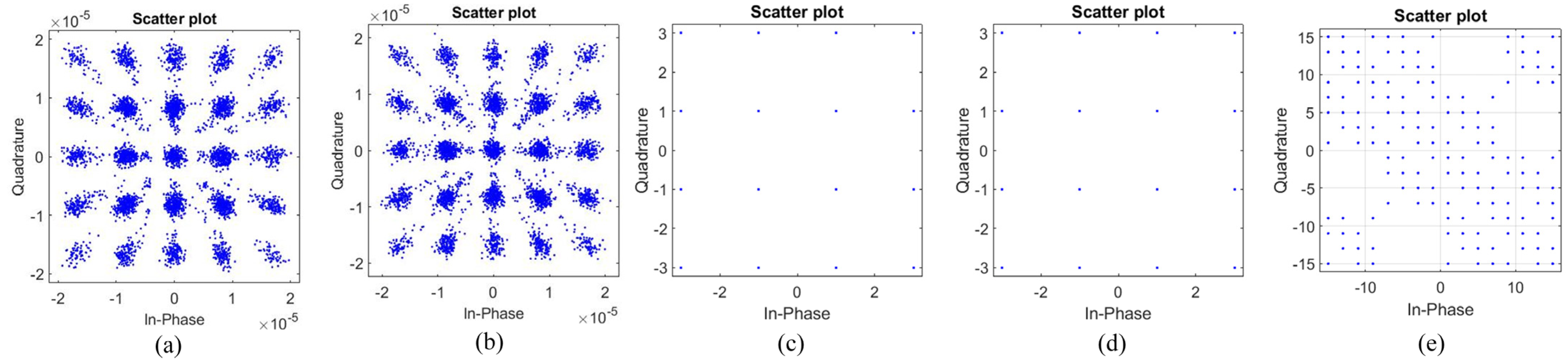 Photonics 12 00144 g016