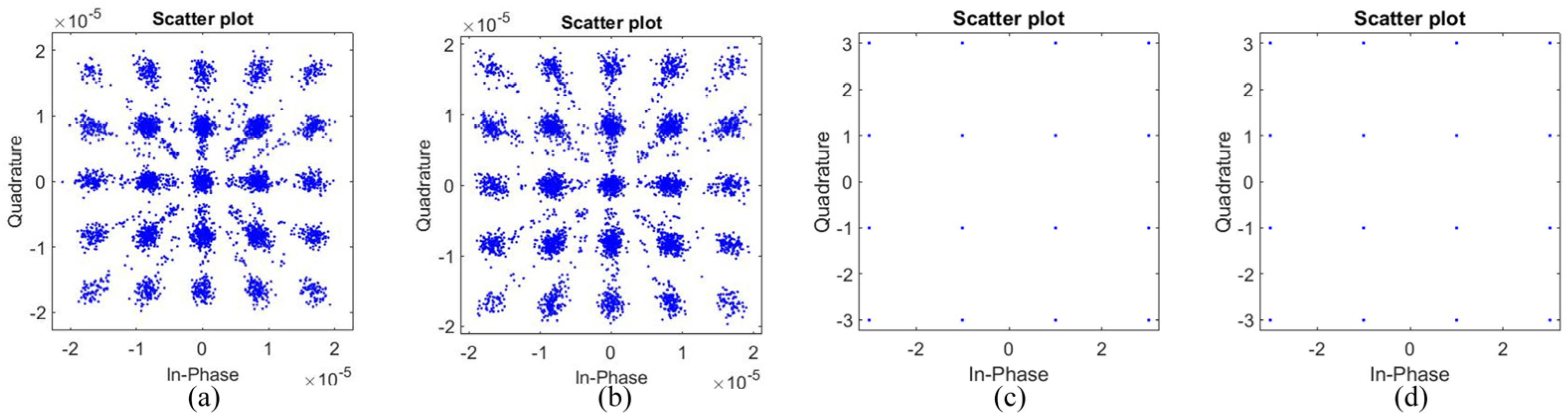 Photonics 12 00144 g017