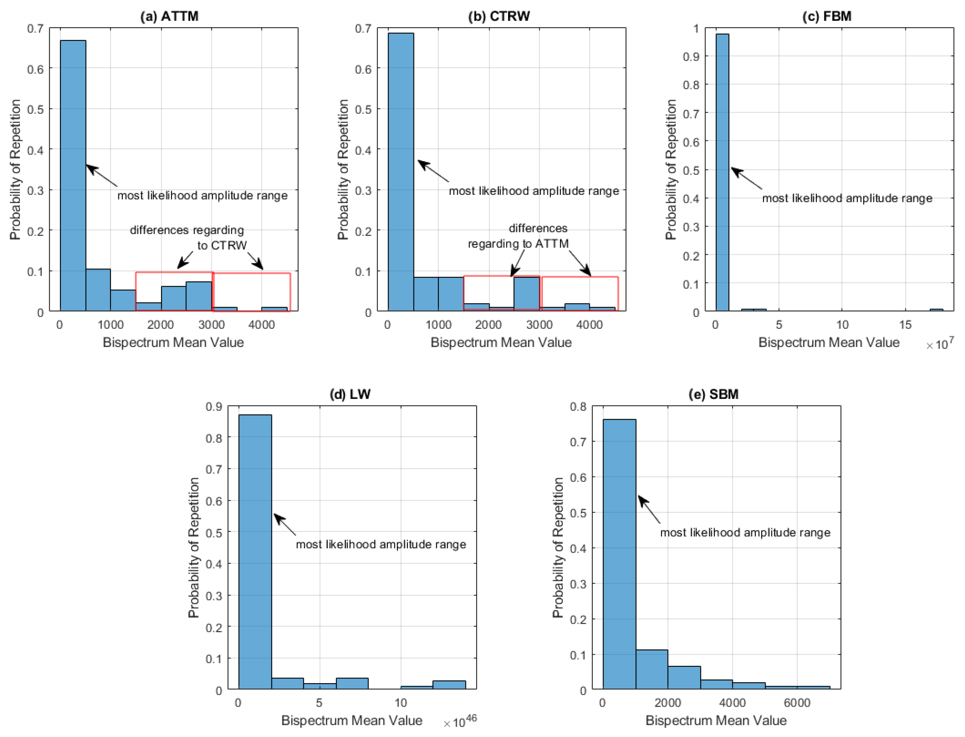 Photonics 12 00145 g006