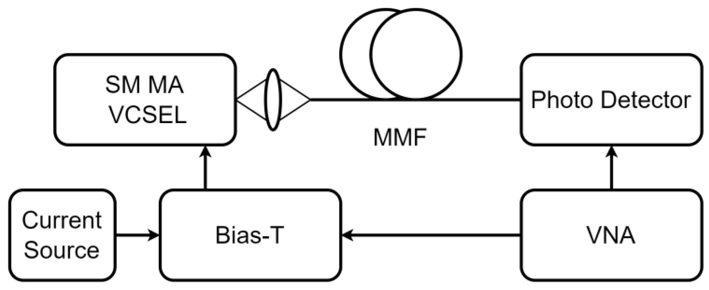 Photonics 12 00147 g003