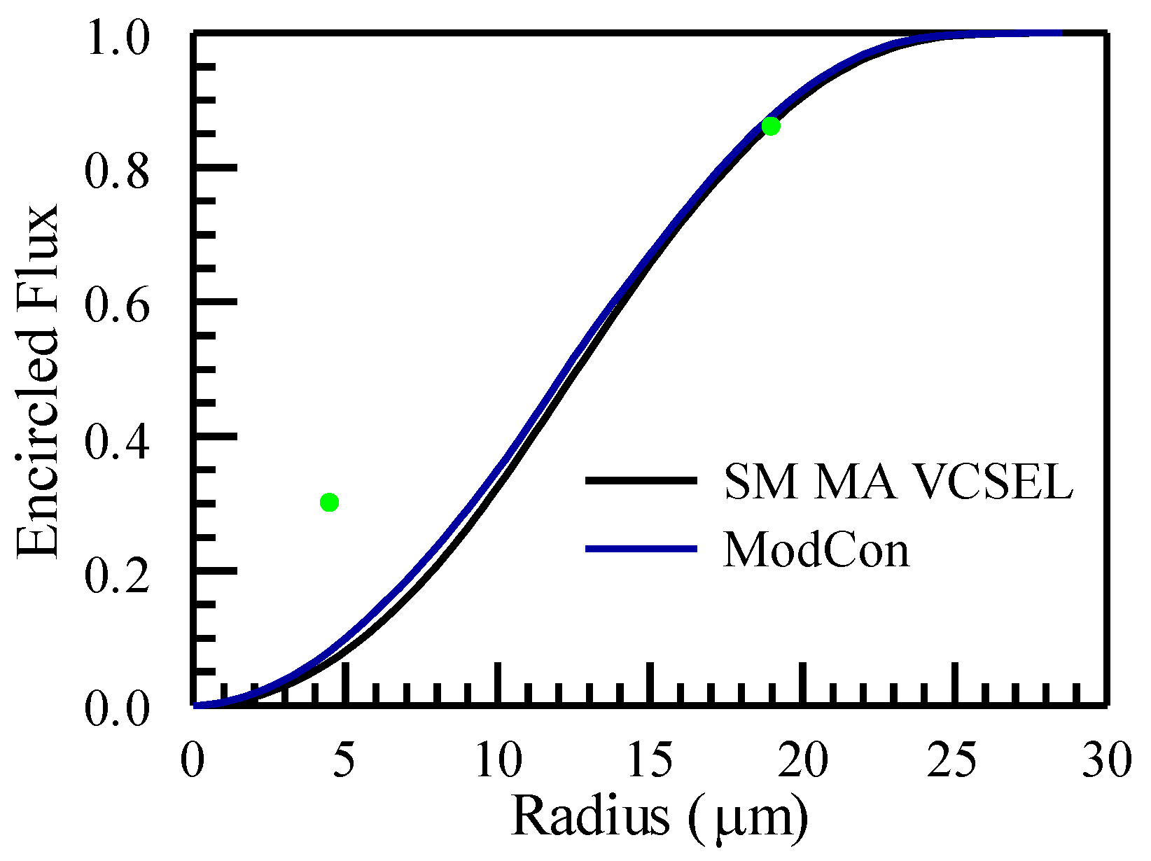 Photonics 12 00147 g005