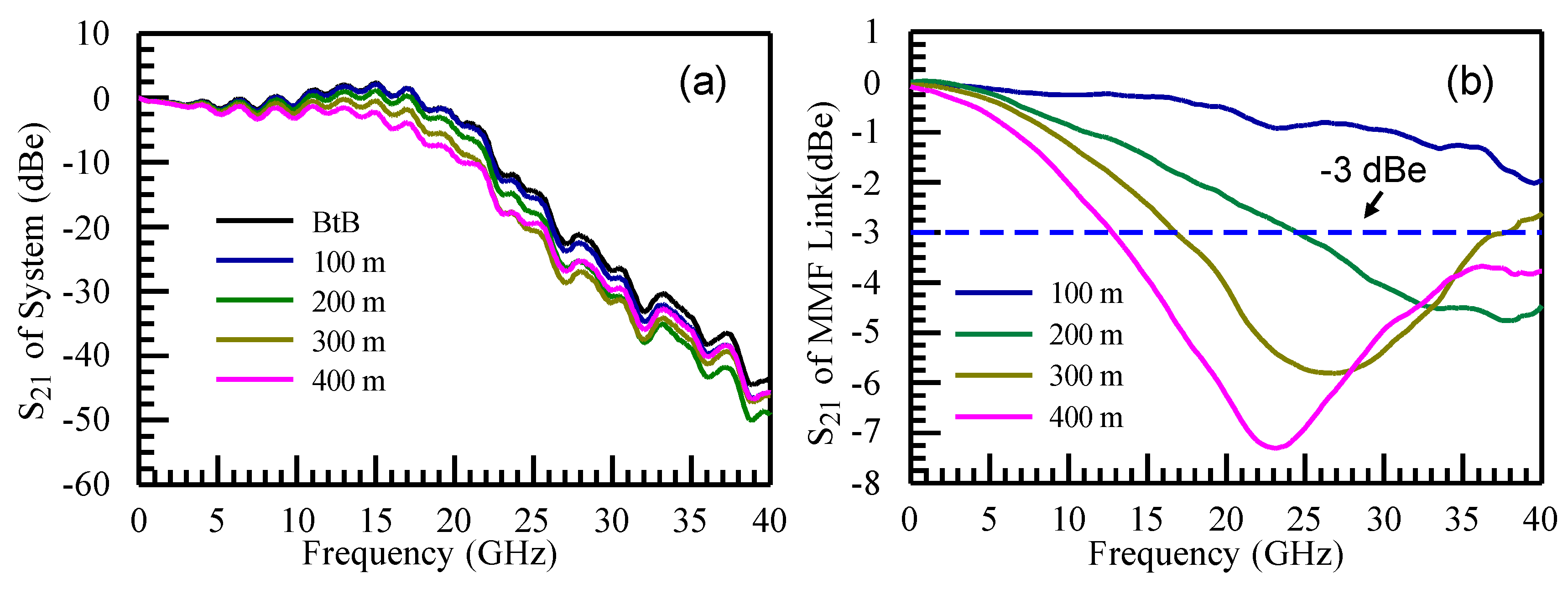 Photonics 12 00147 g008