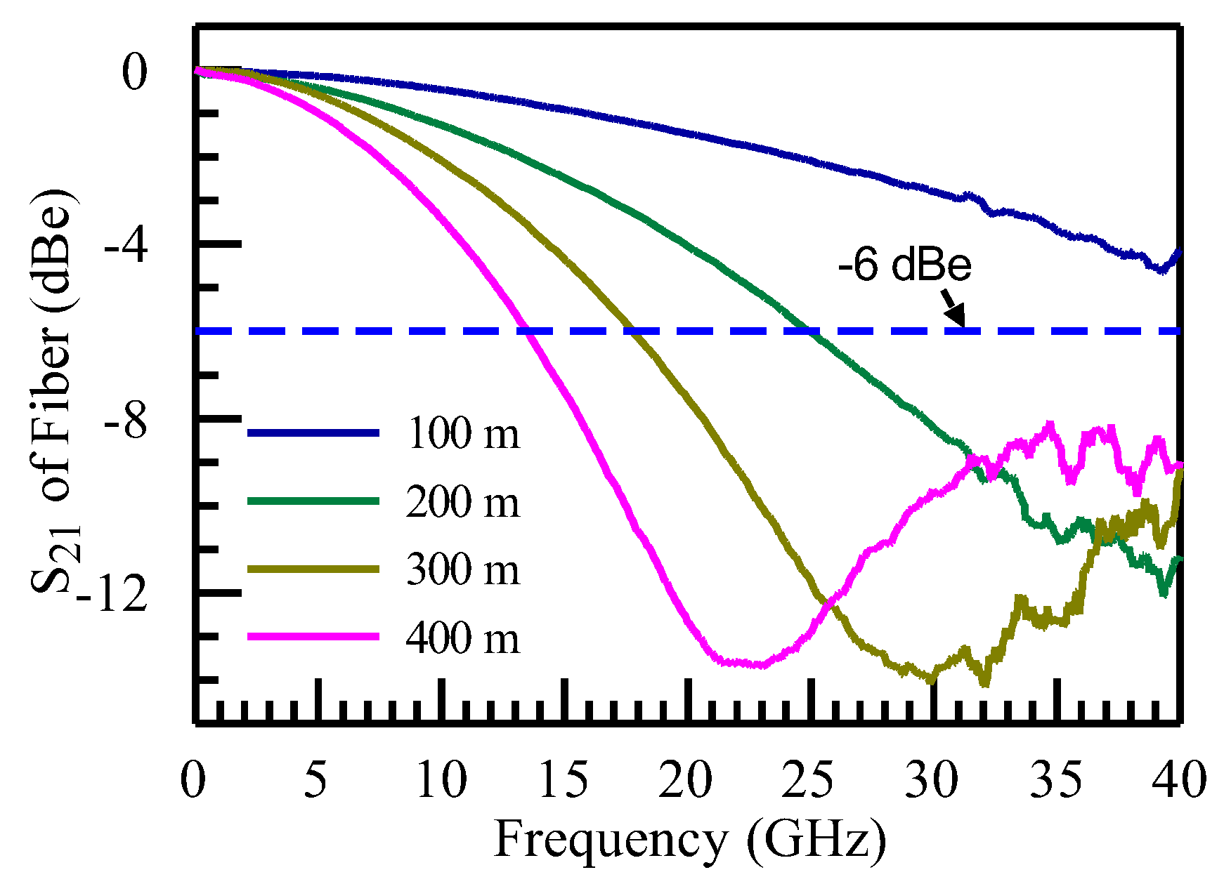 Photonics 12 00147 g009