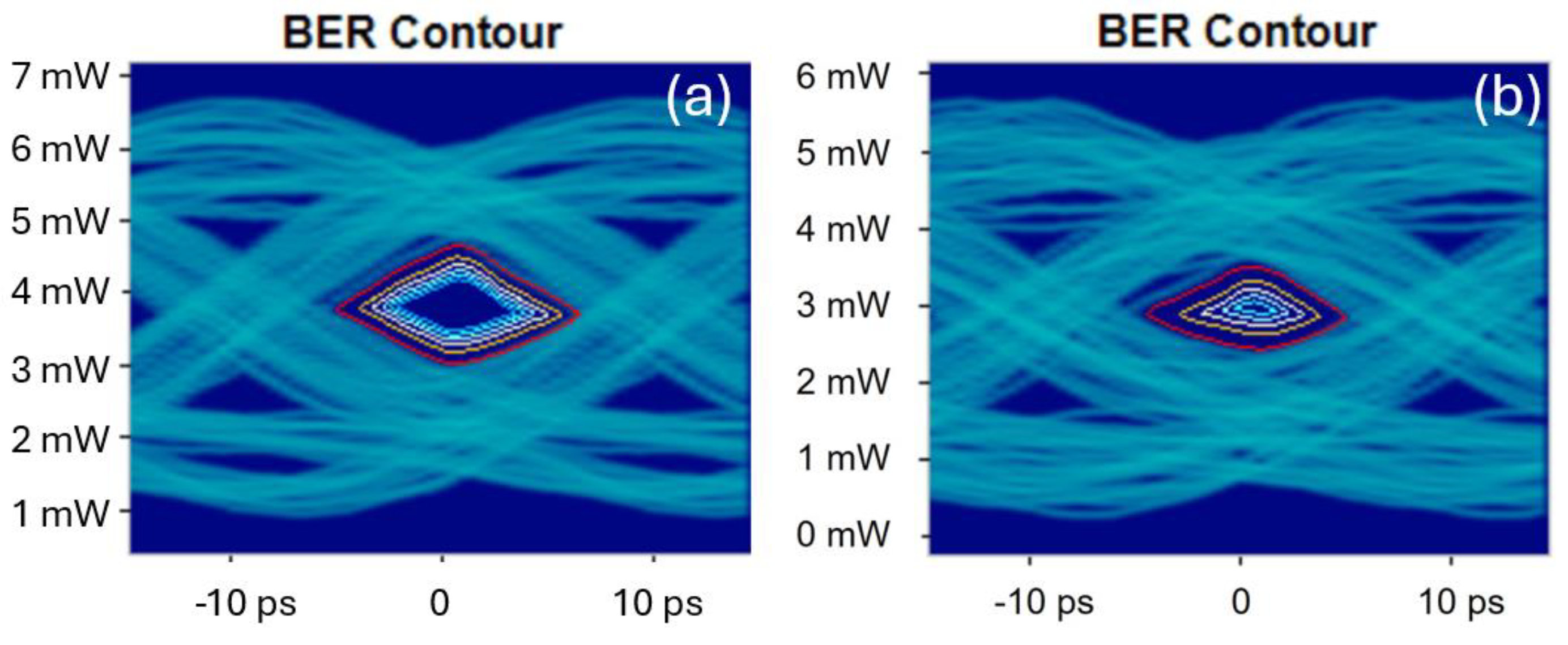 Photonics 12 00147 g010