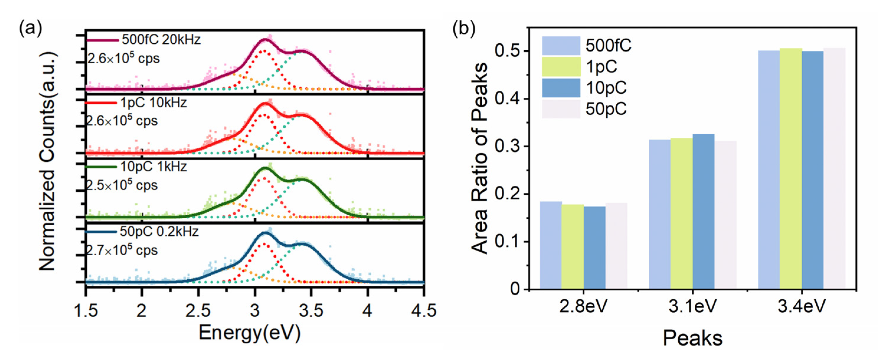 Photonics 12 00149 g005