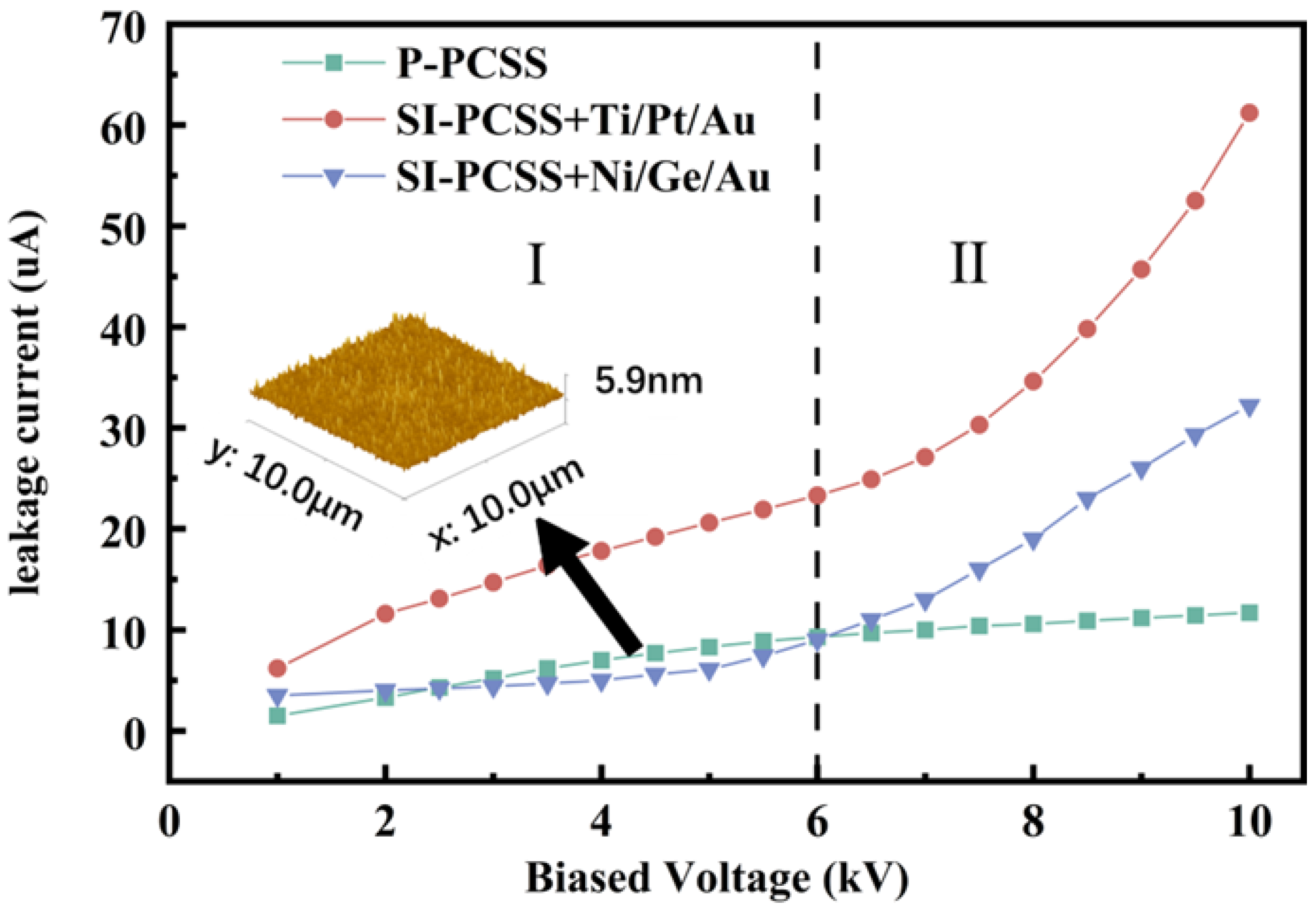 Photonics 12 00152 g006