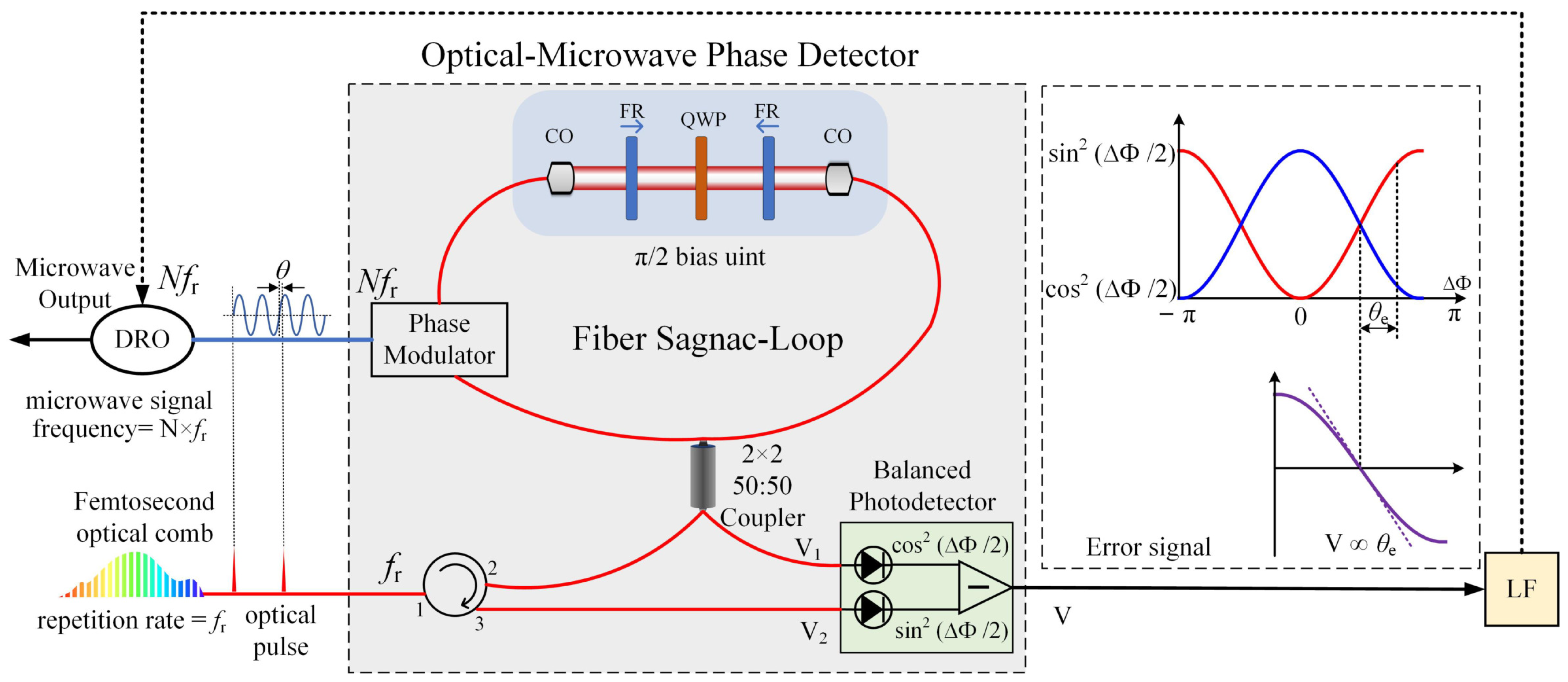 Photonics 12 00153 g004