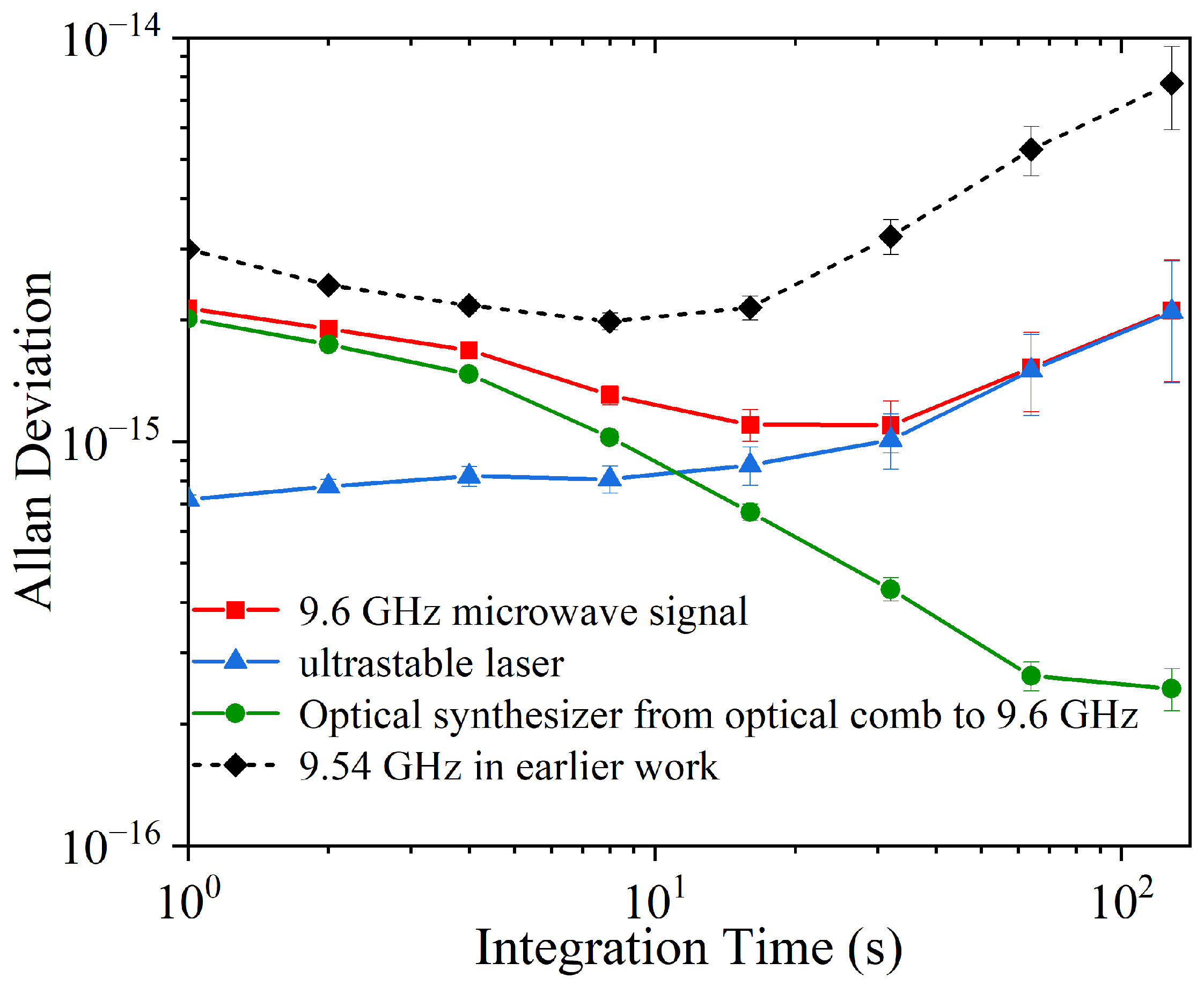 Photonics 12 00153 g010