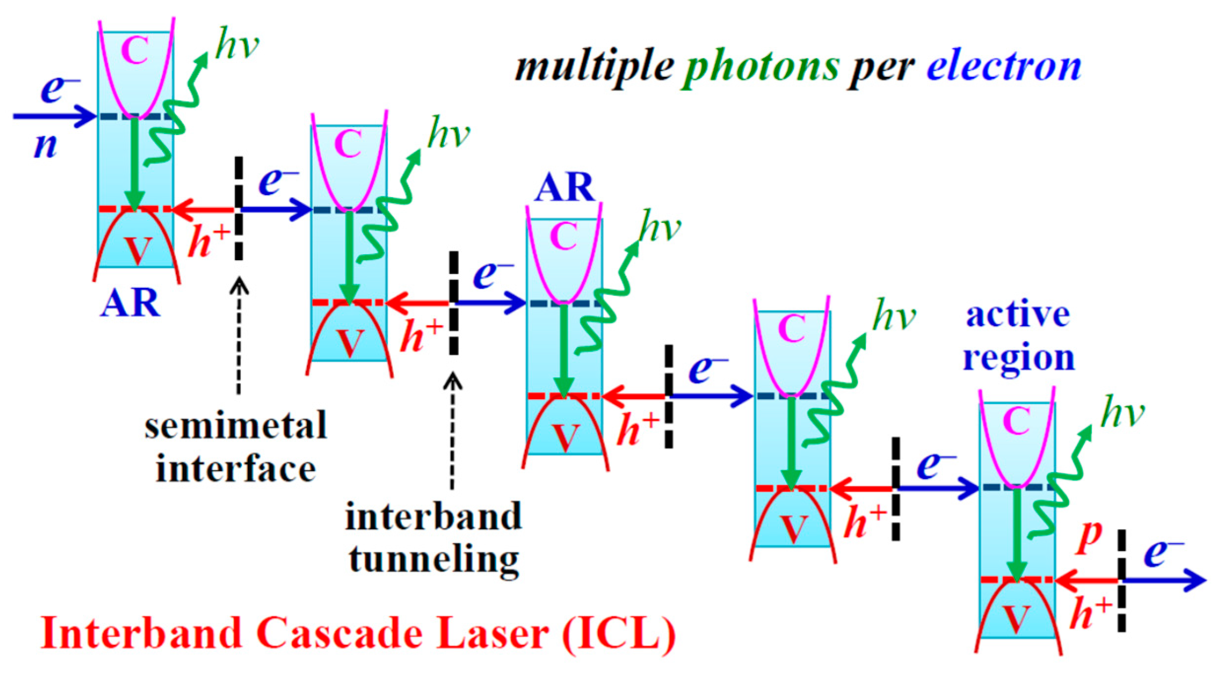 Photonics 12 00155 g001