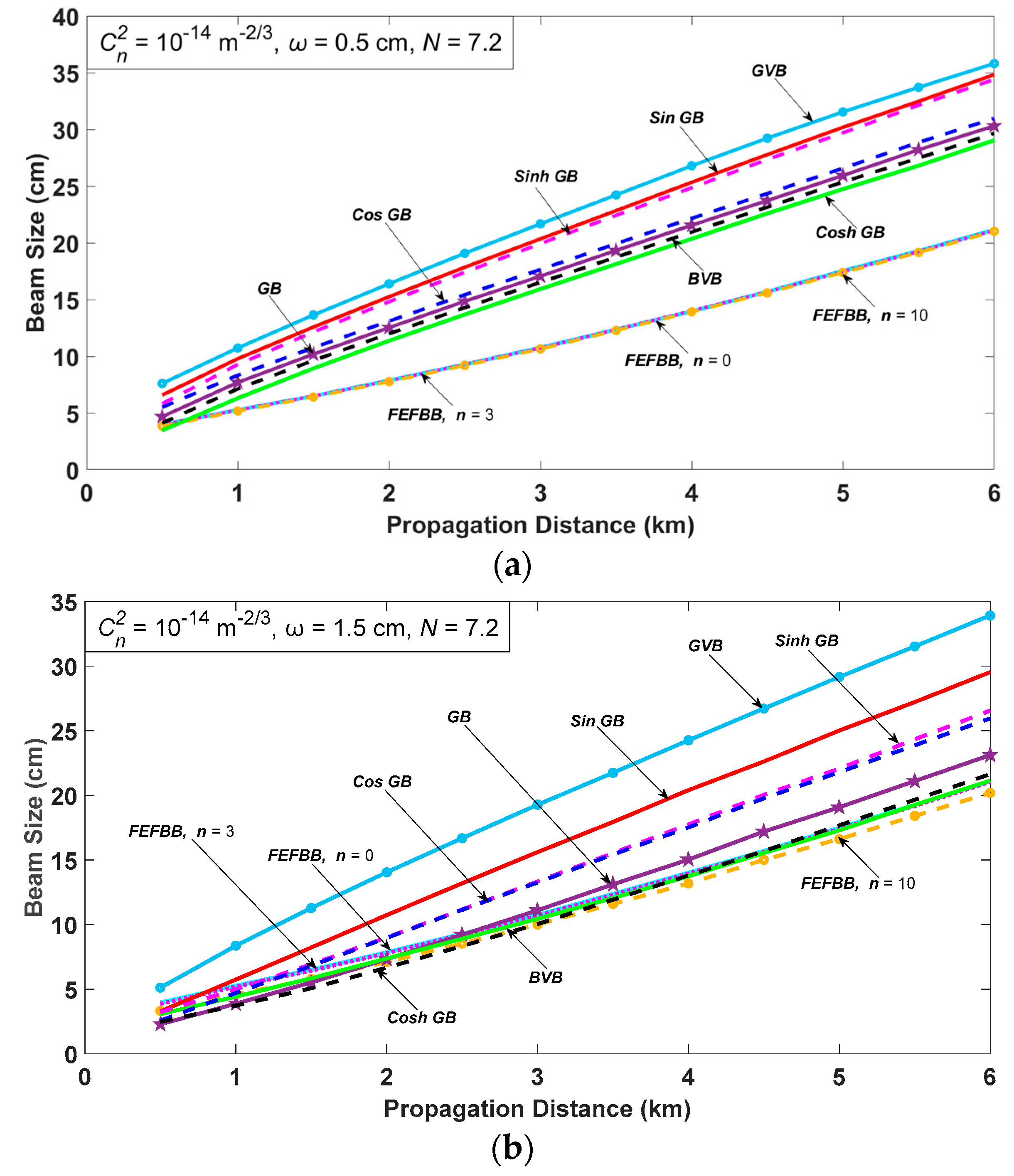 Photonics 12 00158 g006