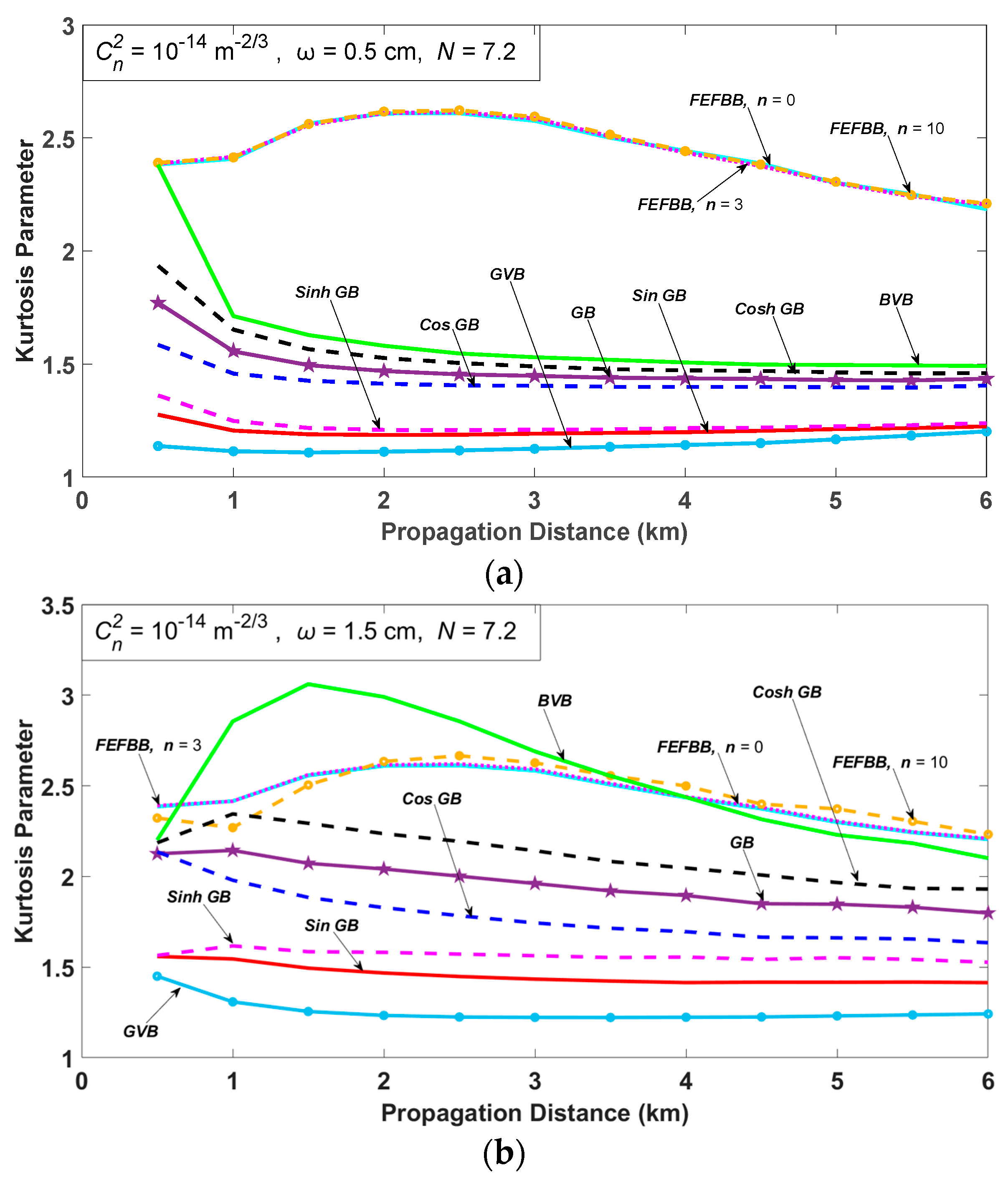 Photonics 12 00158 g008