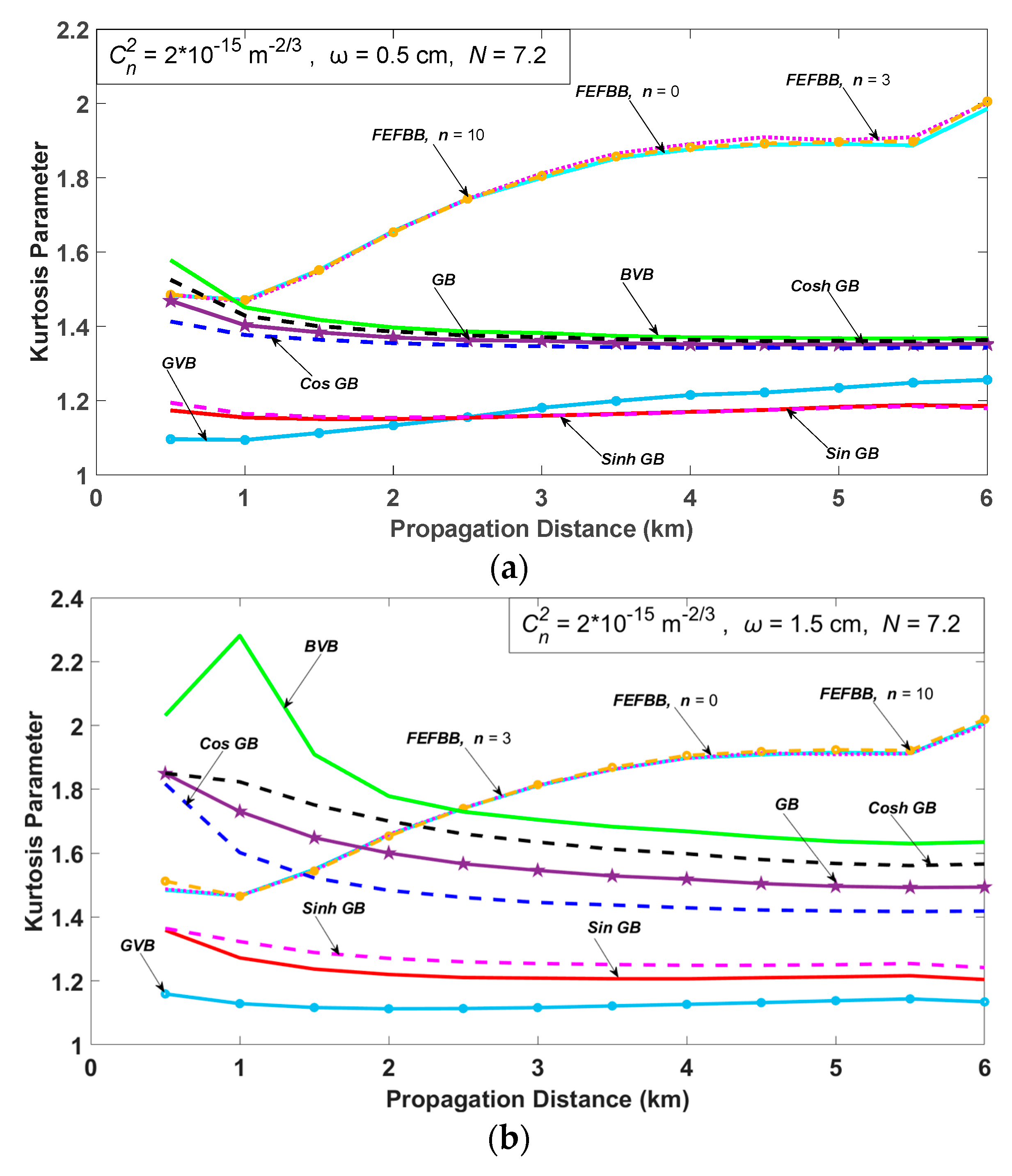 Photonics 12 00158 g009