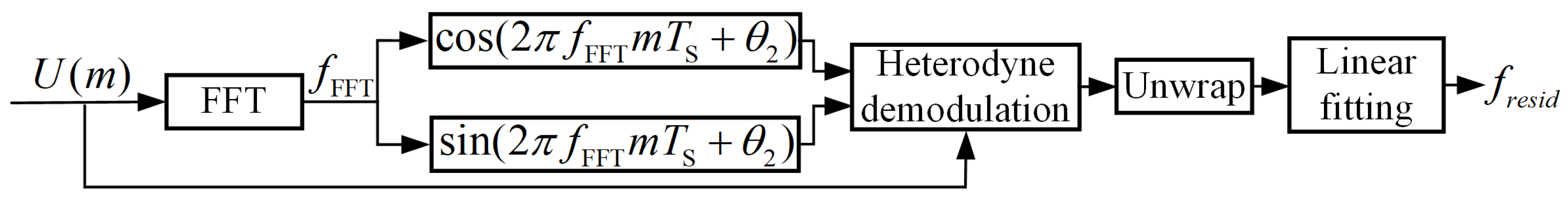 Photonics 12 00159 g004