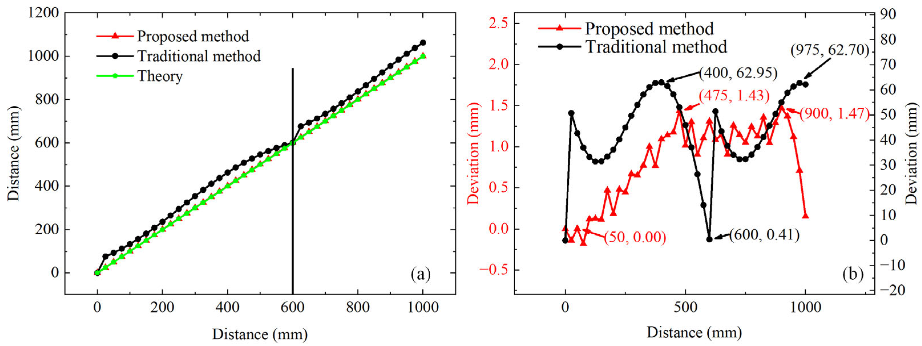 Photonics 12 00159 g008