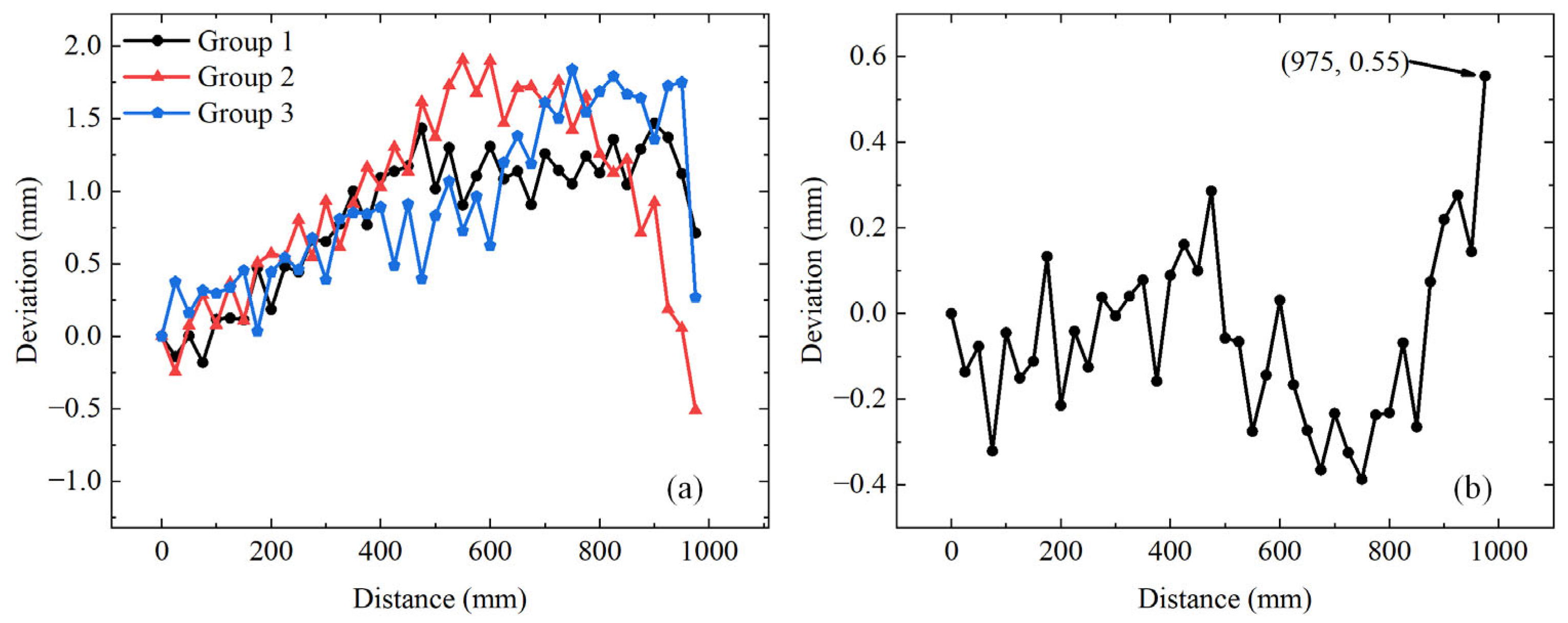 Photonics 12 00159 g009