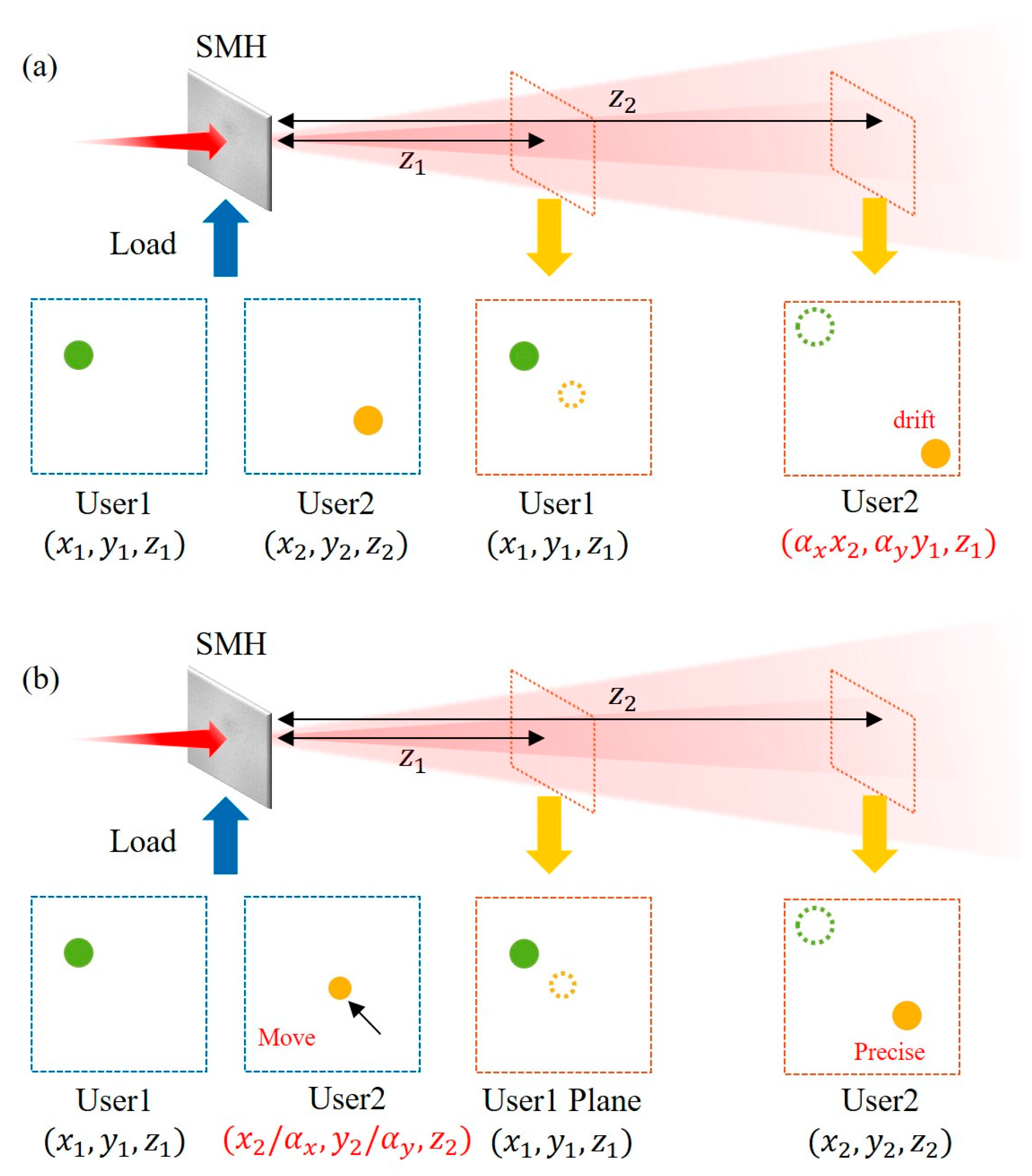 Photonics 12 00160 g004