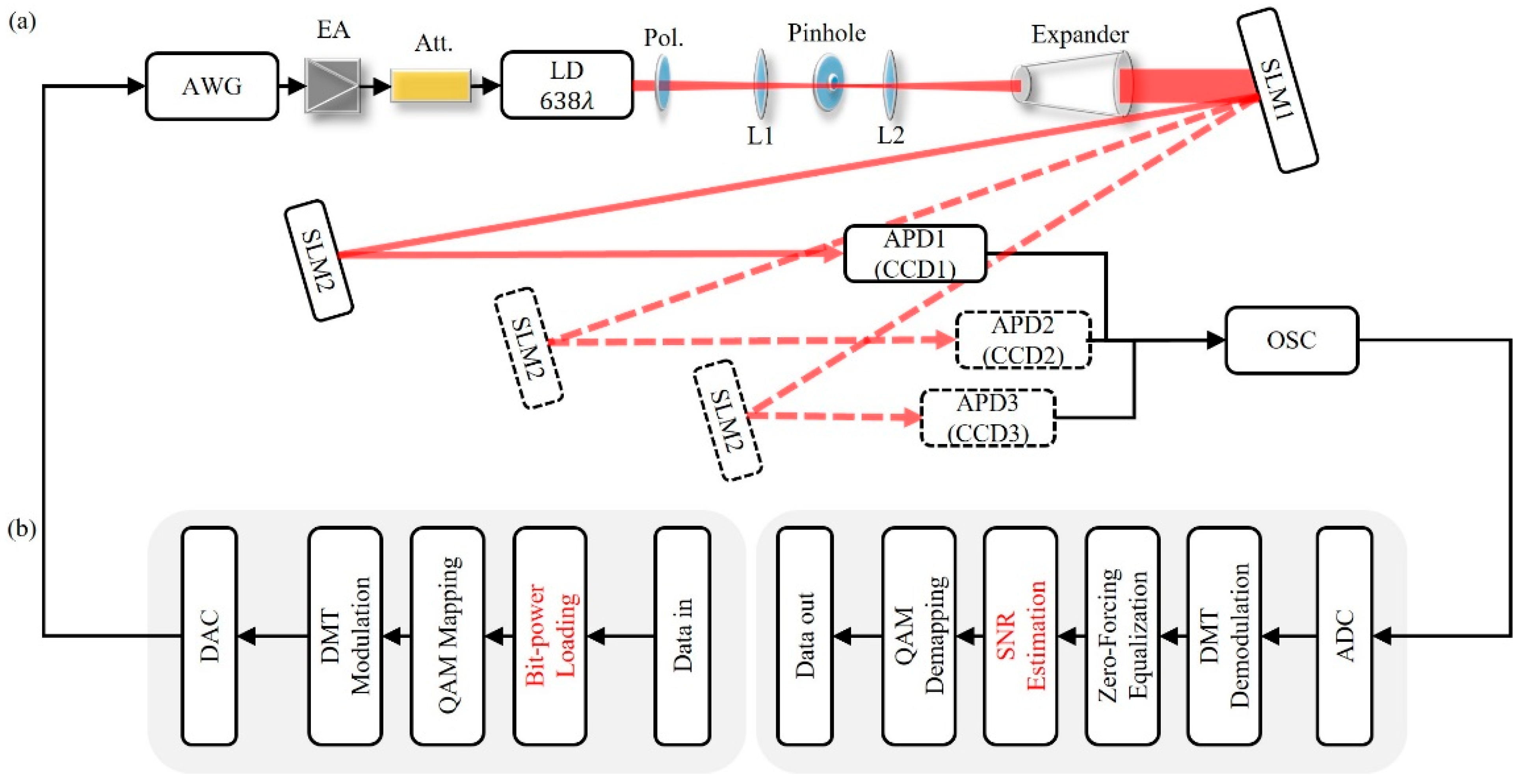 Photonics 12 00160 g007