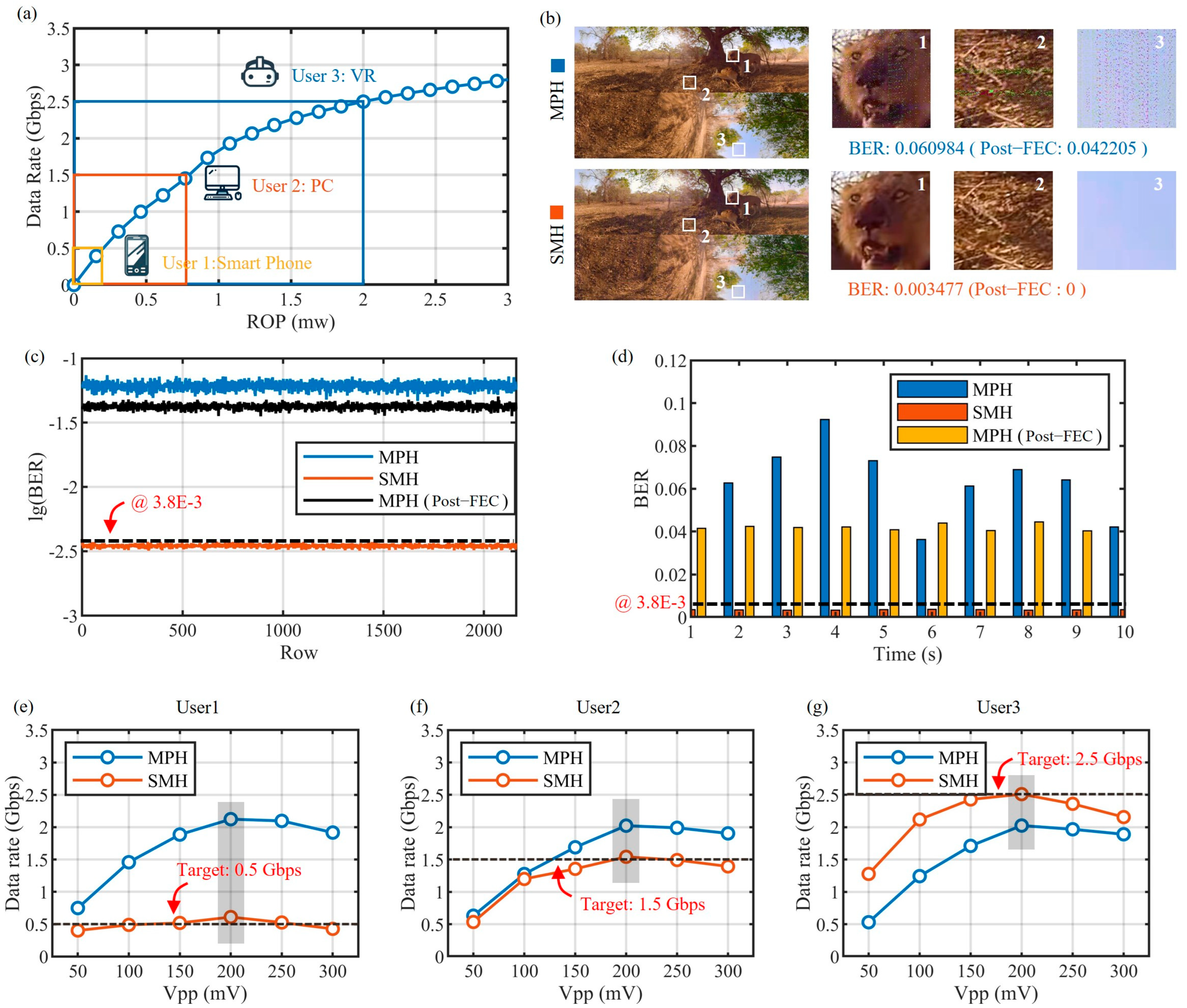 Photonics 12 00160 g008