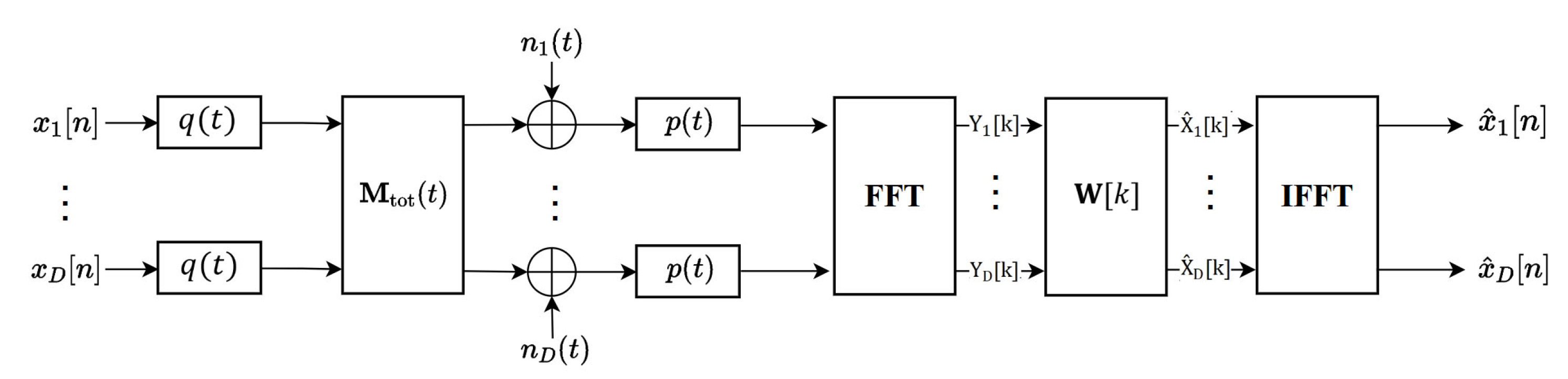 Photonics 12 00161 g001