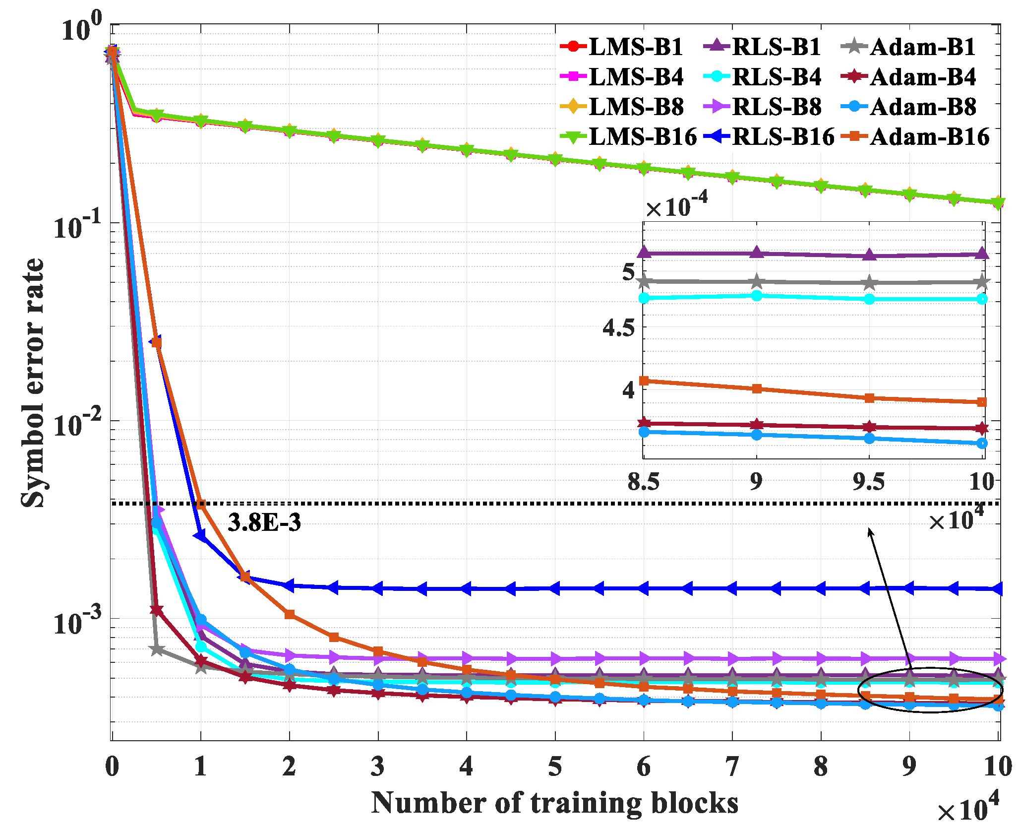 Photonics 12 00161 g003