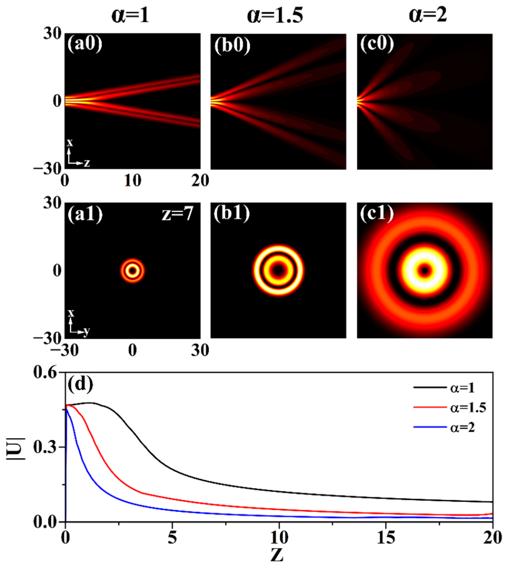 Photonics 12 00163 g001