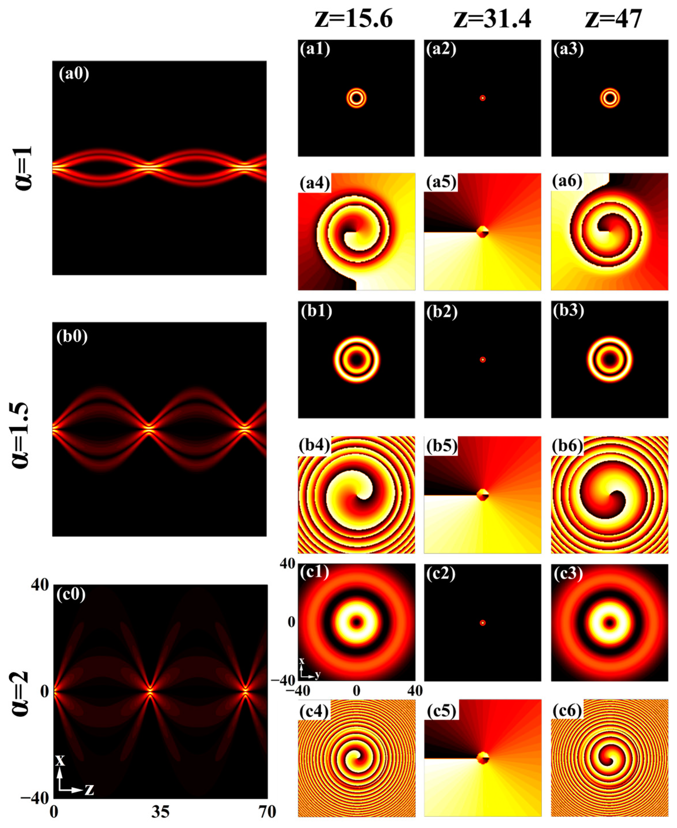 Photonics 12 00163 g002