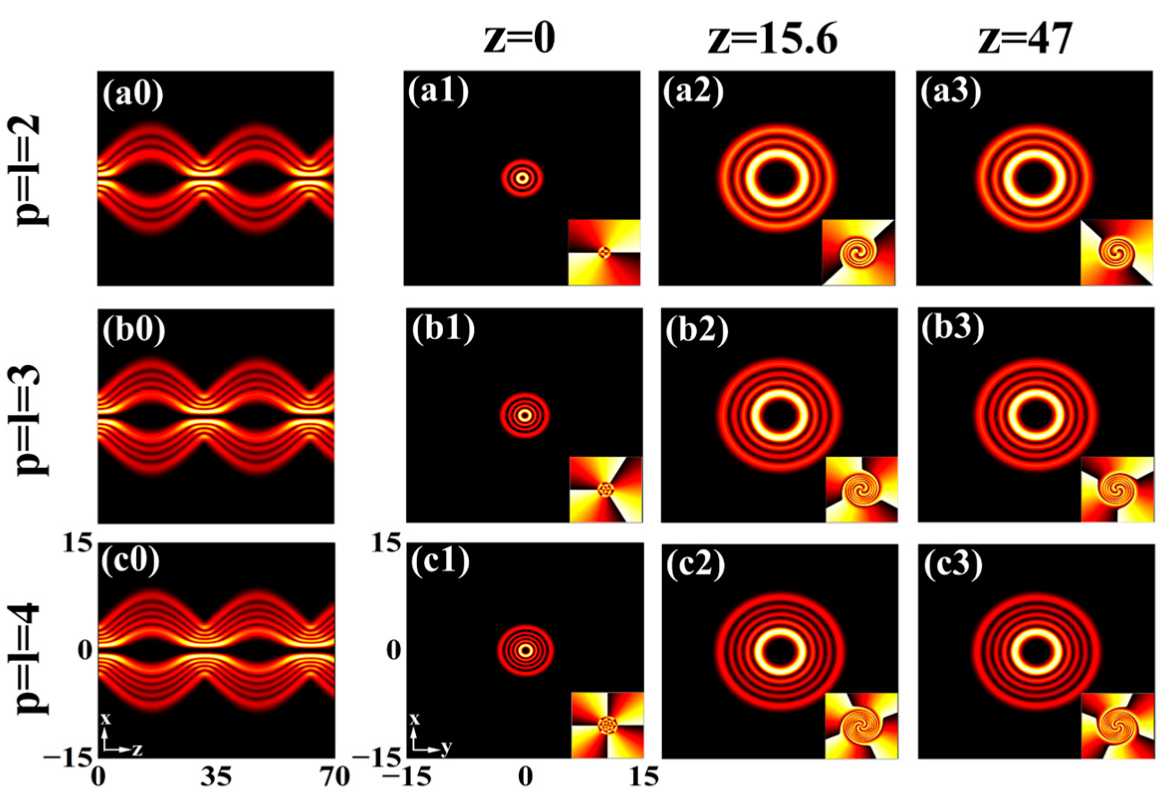 Photonics 12 00163 g004