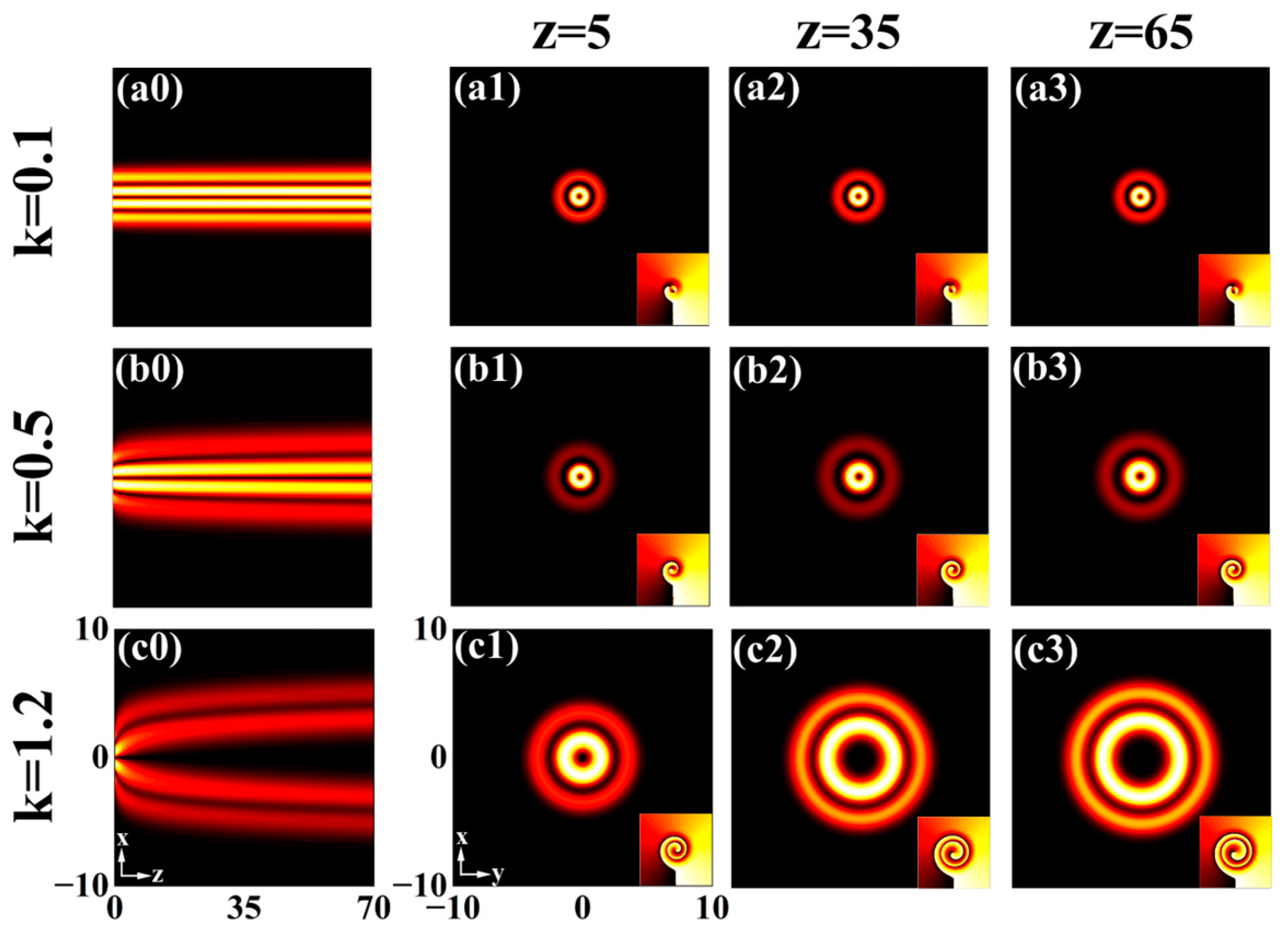 Photonics 12 00163 g006