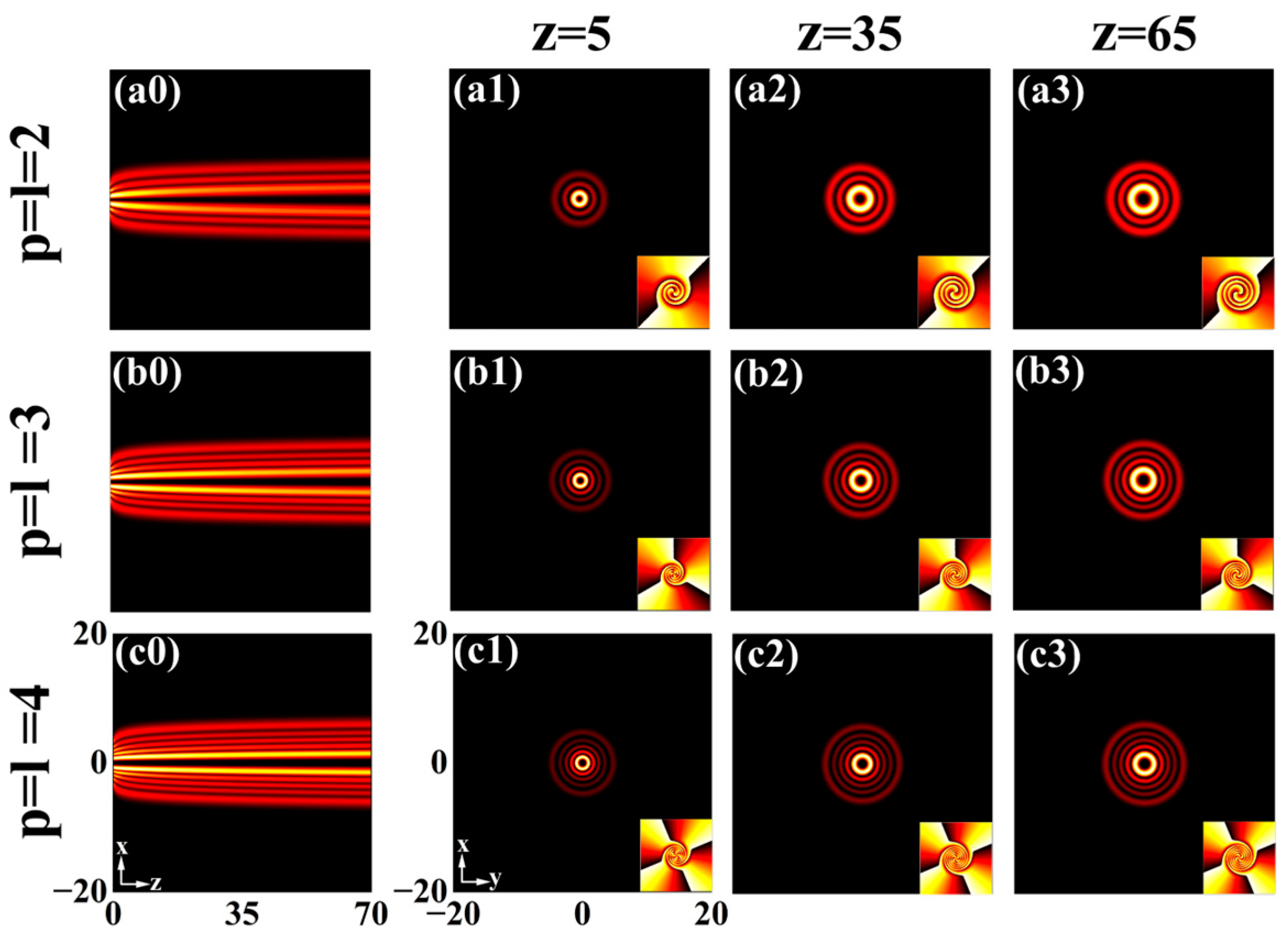Photonics 12 00163 g007