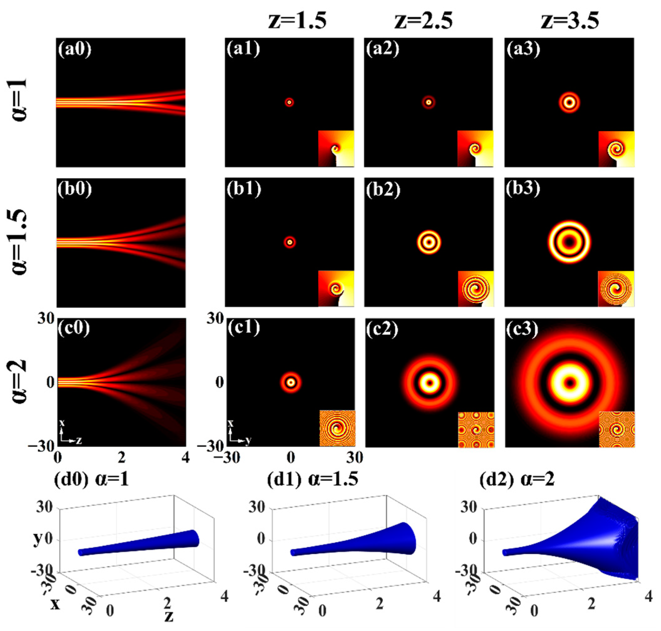 Photonics 12 00163 g008