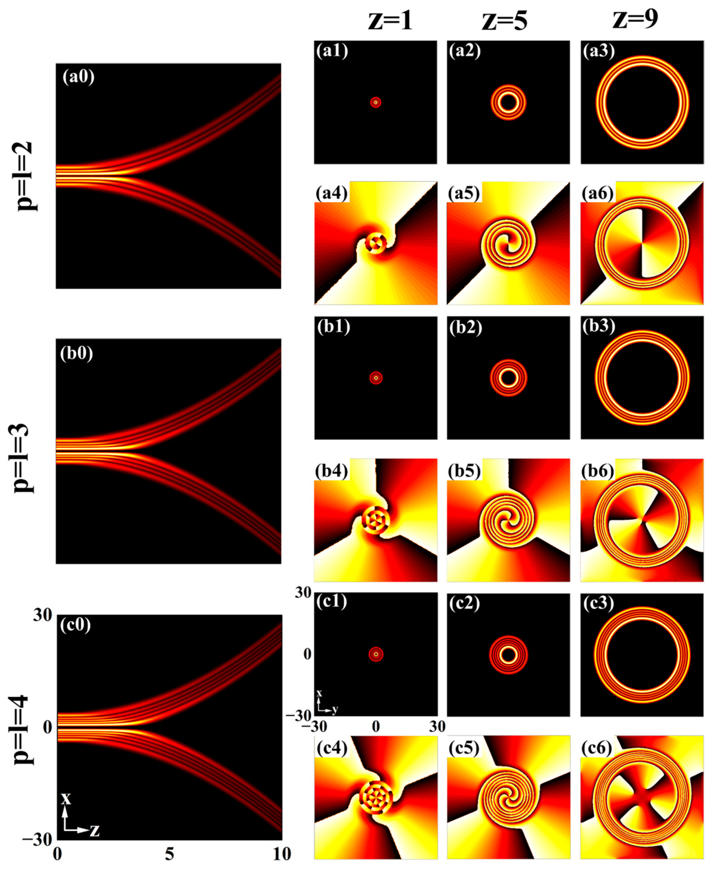 Photonics 12 00163 g009