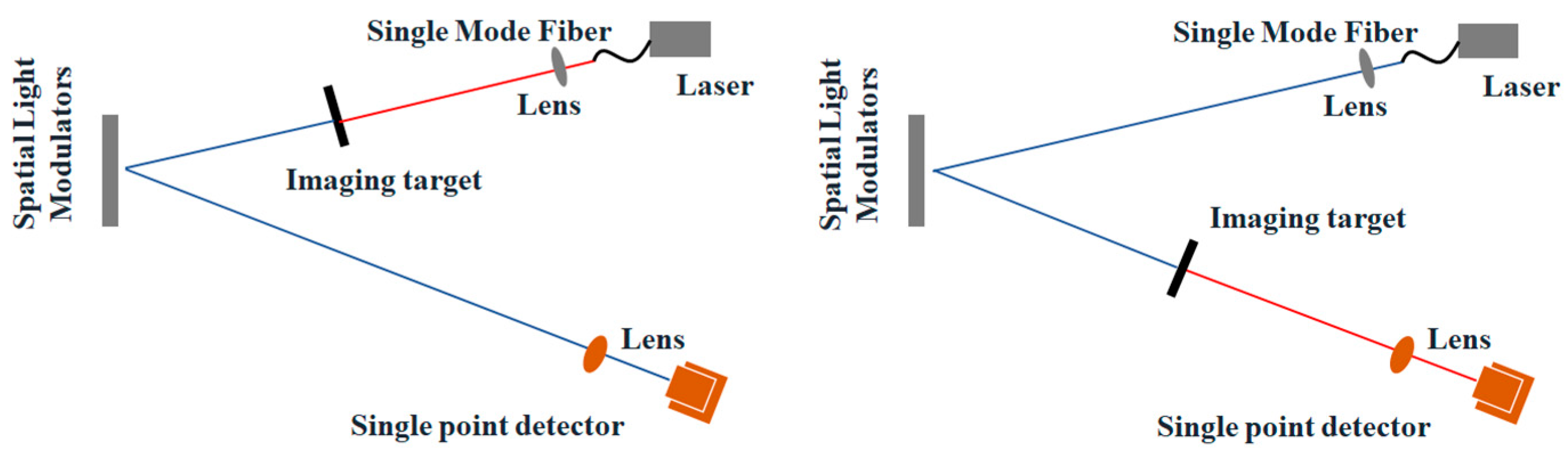 Photonics 12 00164 g001
