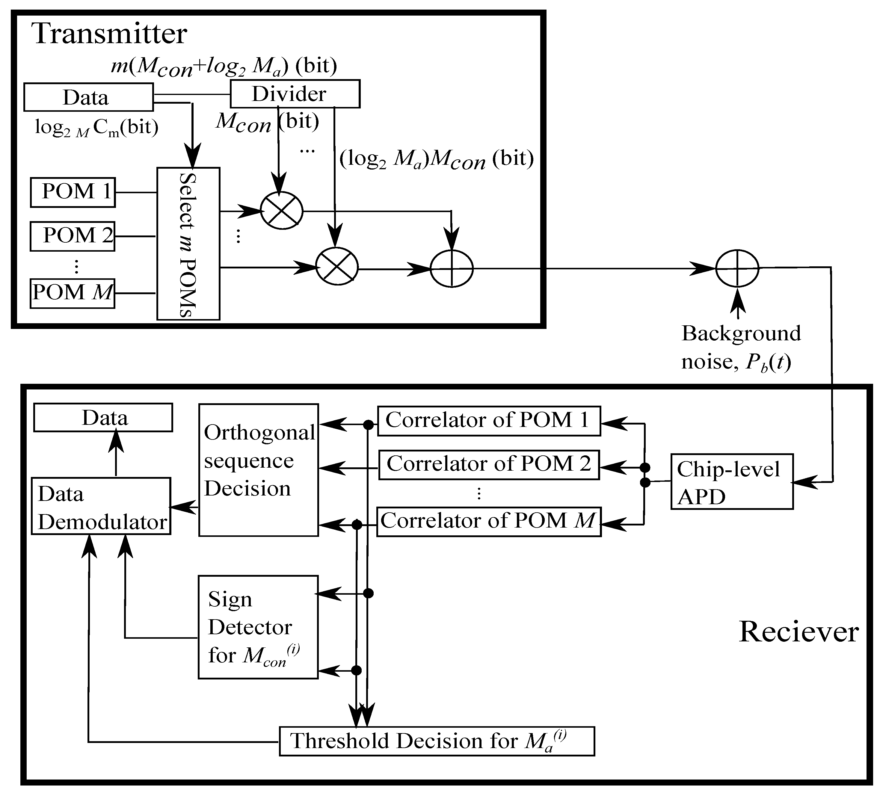 Photonics 12 00166 g001