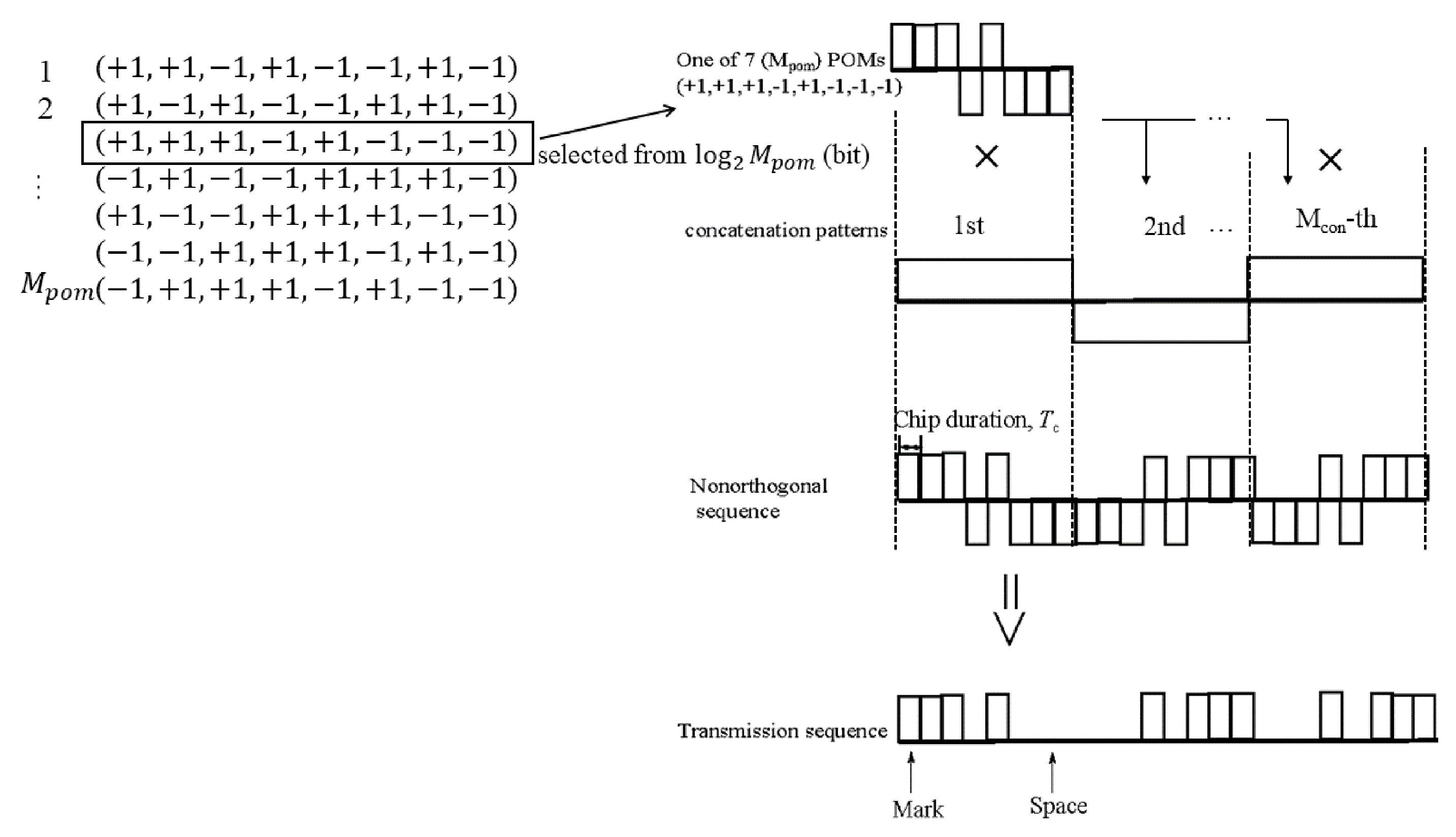 Photonics 12 00166 g002