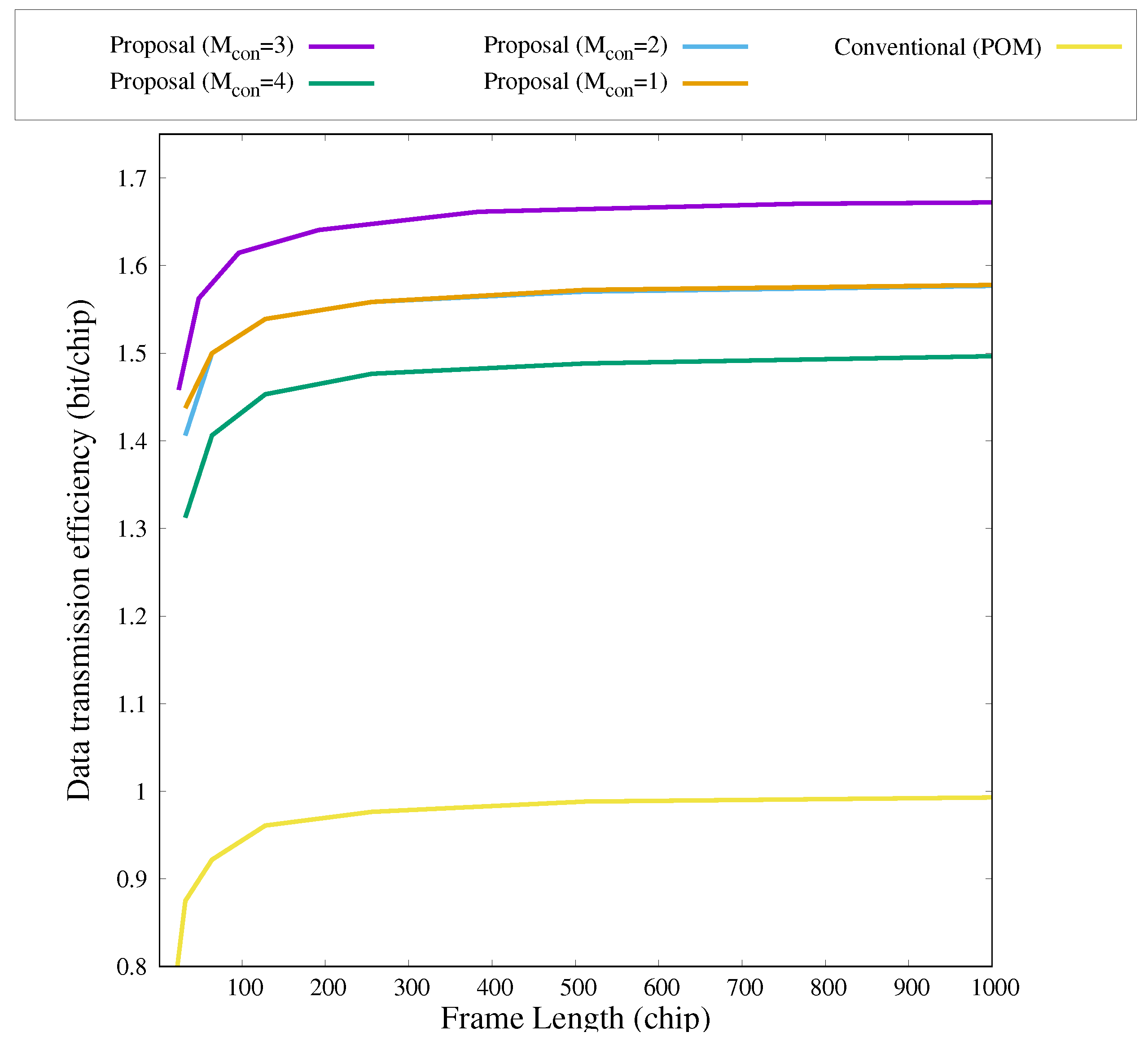 Photonics 12 00166 g009