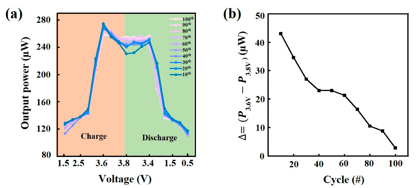 Photonics 12 00169 g004