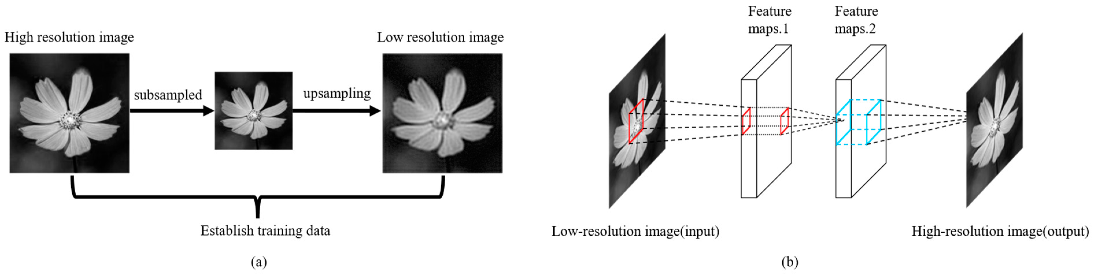 Photonics 12 00170 g004