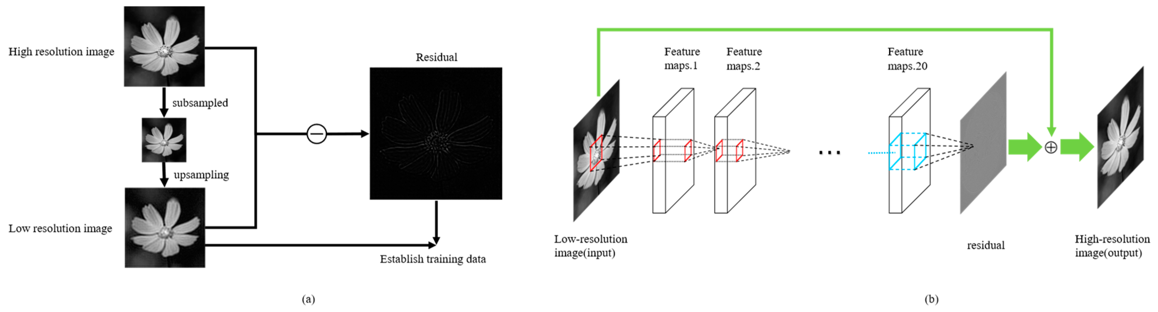 Photonics 12 00170 g005
