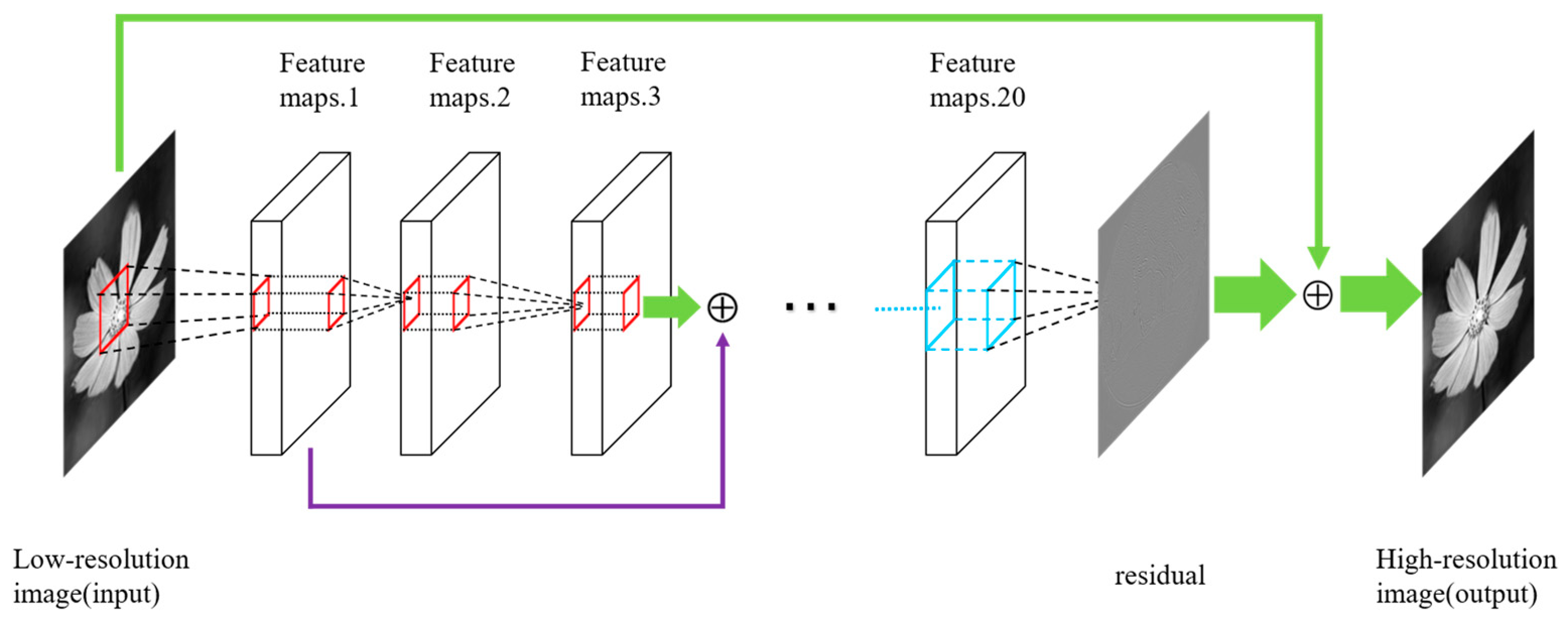 Photonics 12 00170 g008
